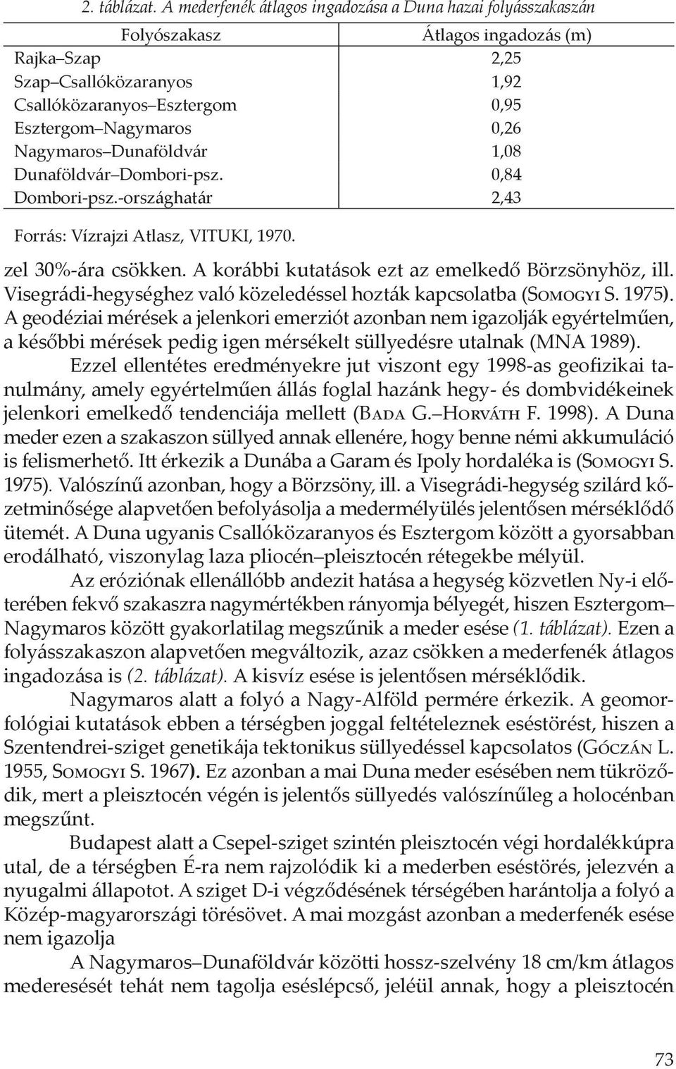 Nagymaros Dunaföldvár 1,08 Dunaföldvár Dombori-psz. 0,84 Dombori-psz.-országhatár 2,43 Forrás: Vízrajzi Atlasz, VITUKI, 1970. zel 30%-ára csökken. A korábbi kutatások ezt az emelkedő Börzsönyhöz, ill.