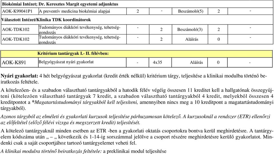 Tudományos diákköri tevékenység, tehetséggondozás Kritérium tantárgyak I. II.