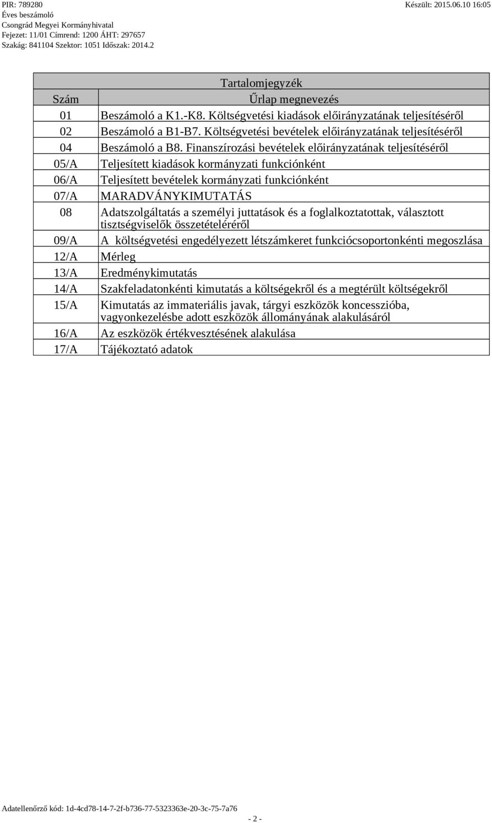 Finanszírozási bevételek előirányzatának teljesítéséről 05/A Teljesített kiadások kormányzati funkciónként 06/A Teljesített bevételek kormányzati funkciónként 07/A MARADVÁNYKIMUTATÁS 08