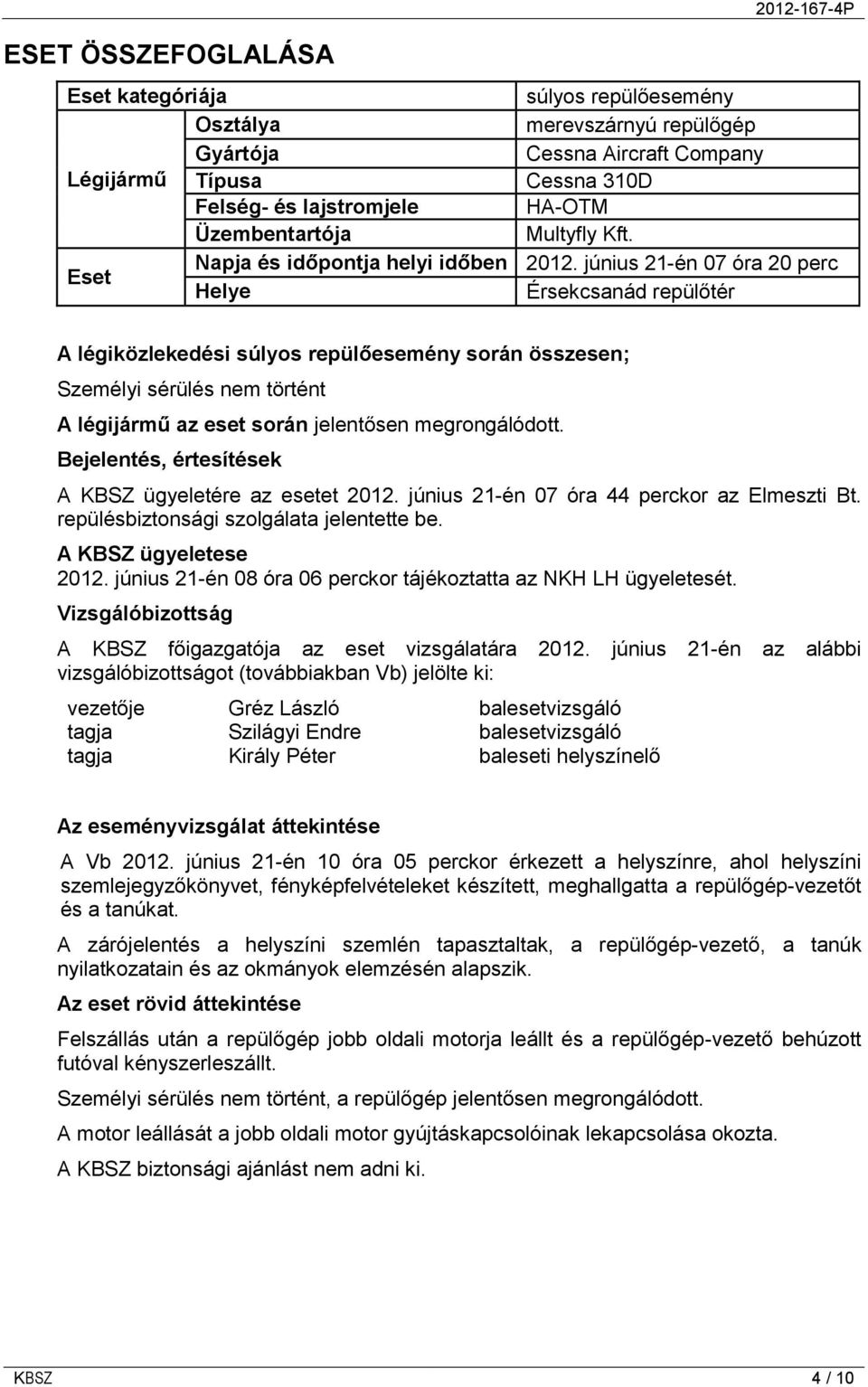 június 21-én 07 óra 20 perc Helye Érsekcsanád repülőtér A légiközlekedési súlyos repülőesemény során összesen; Személyi sérülés nem történt A légijármű az eset során jelentősen megrongálódott.