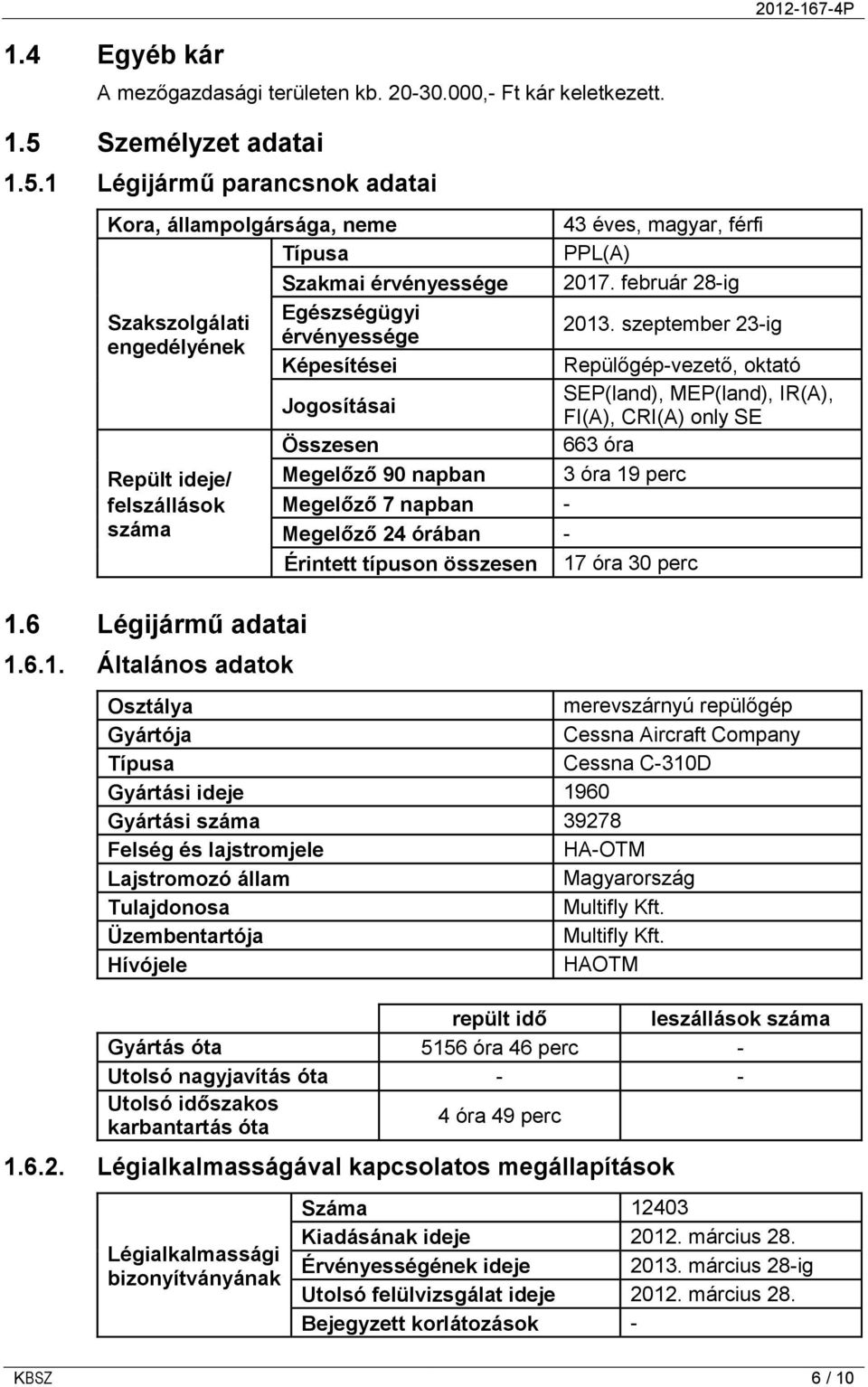 szeptember 23-ig érvényessége engedélyének Képesítései Repülőgép-vezető, oktató Jogosításai SEP(land), MEP(land), IR(A), FI(A), CRI(A) only SE Összesen 663 óra Repült ideje/ Megelőző 90 napban 3 óra