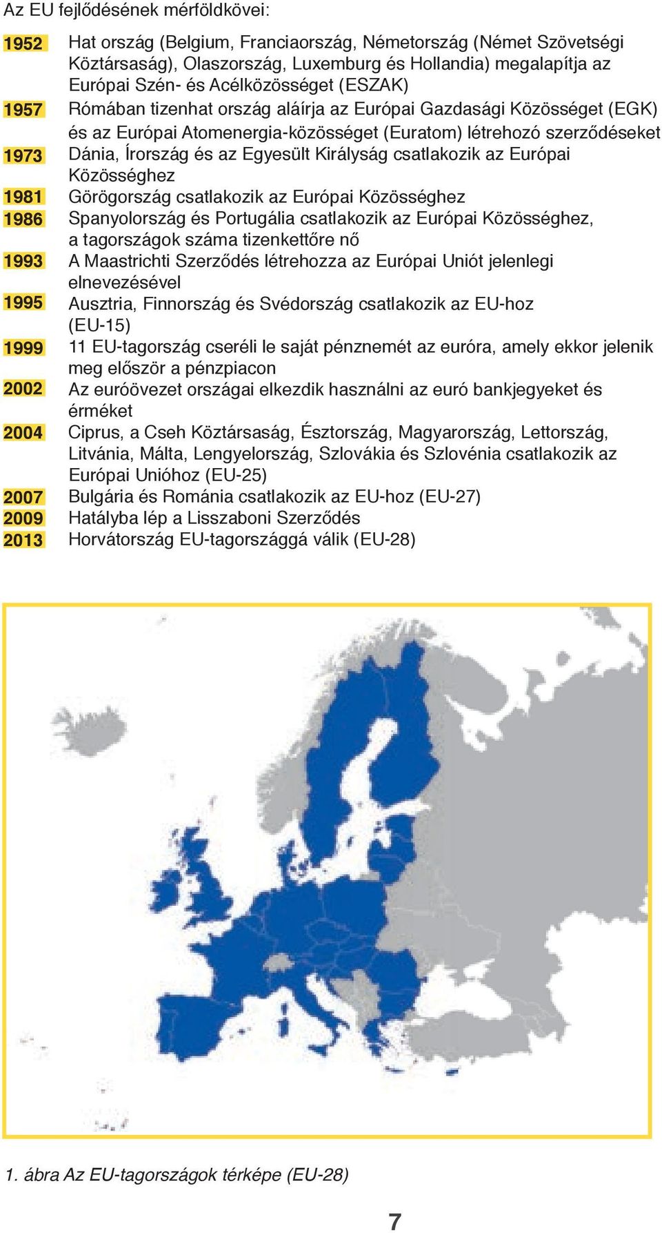 létrehozó szerződéseket Dánia, Írország és az Egyesült Királyság csatlakozik az Európai Közösséghez Görögország csatlakozik az Európai Közösséghez Spanyolország és Portugália csatlakozik az Európai