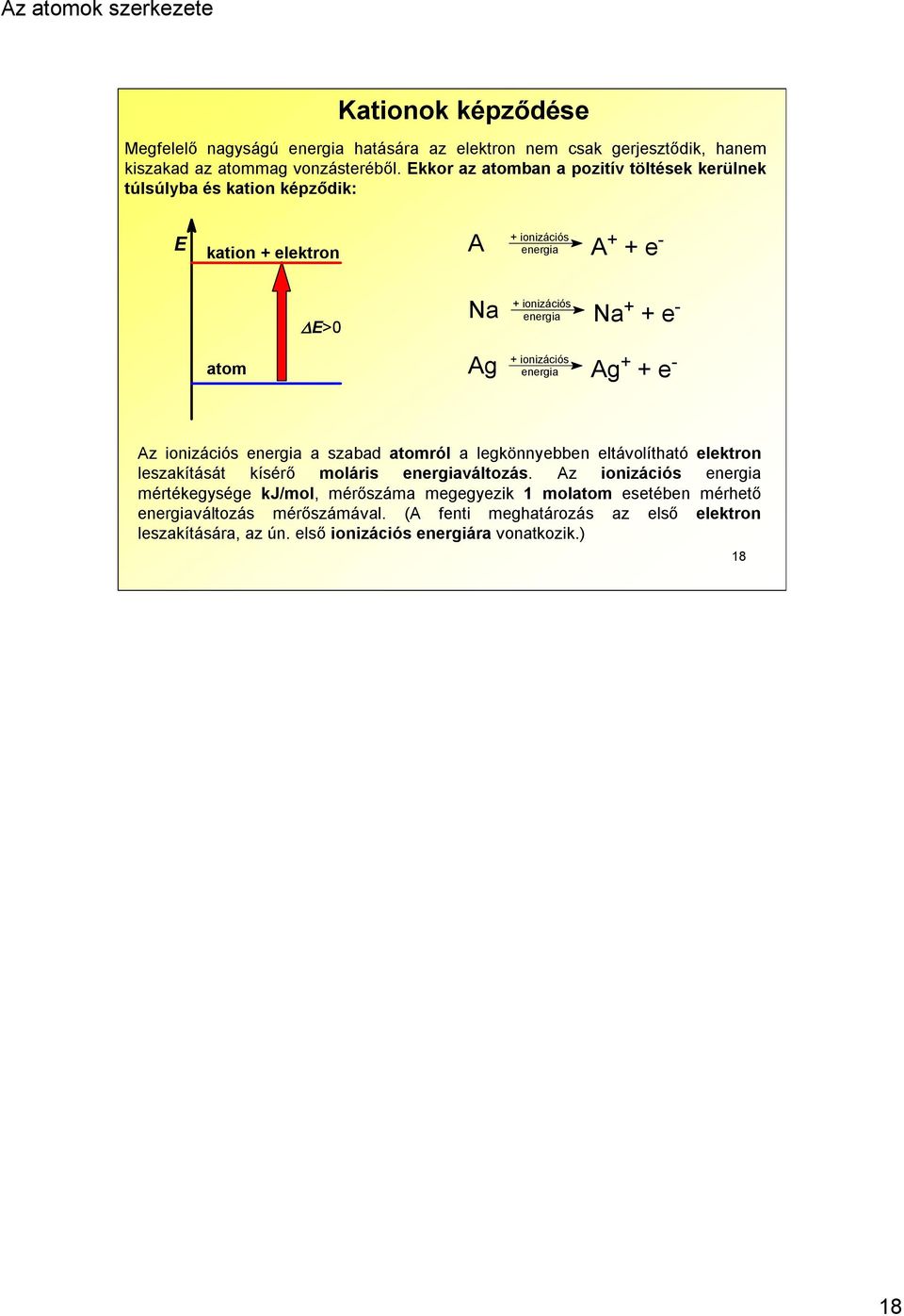 Ag + ionizációs energia Ag + + e - Az ionizációs energia a szabad atomról a legkönnyebben eltávolítható elektron leszakítását kísérő moláris energiaváltozás.