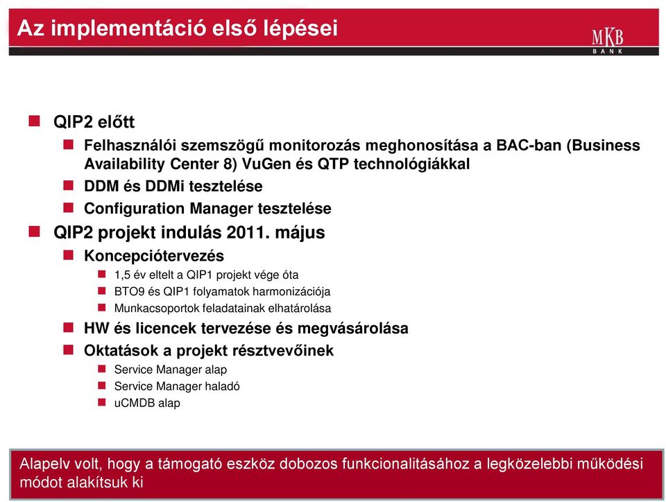 május Koncepciótervezés 1,5 év eltelt a QIP1 projekt vége óta BTO9 és QIP1 folyamatok harmonizációja Munkacsoportok feladatainak elhatárolása HW és