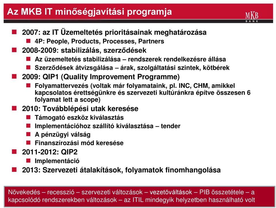 INC, CHM, amikkel kapcsolatos érettségünkre és szervezeti kultúránkra építve összesen 6 folyamat lett a scope) 2010: Továbblépési utak keresése Támogató eszköz kiválasztás Implementációhoz szállító