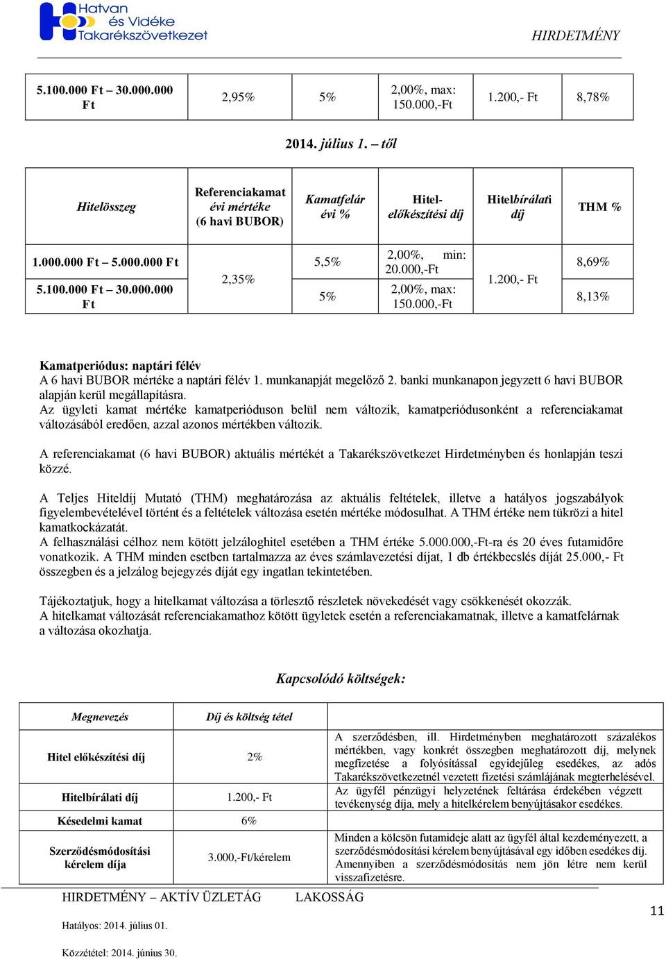 000,-Ft 2,00%, max: 150.000,-Ft 1.200,- Ft 8,69% 8,13% Kamatperiódus: naptári félév A 6 havi BUBOR mértéke a naptári félév 1. munkanapját megelőző 2.