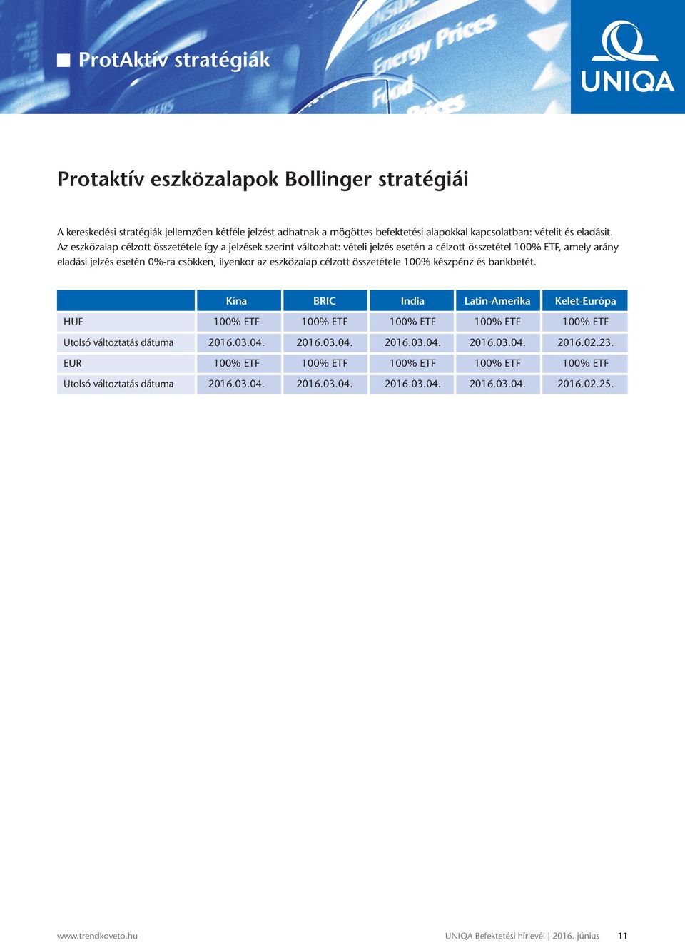 100% készpénz és bankbetét. Kína BRIC India Latin-Amerika Kelet-Európa HUF 100% ETF 100% ETF 100% ETF 100% ETF 100% ETF Utolsó változtatás dátuma 2016.03.04. 2016.03.04. 2016.03.04. 2016.03.04. 2016.02.