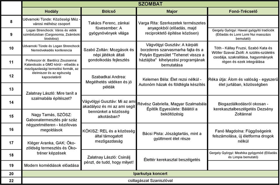 Bardócz Zsuzsanna: Kalandozás a GMO körül - előadás a mezőgazdasági termelési formák, az élelmiszer és az egészség kapcsolatáról Zalatnay László: Mire tanít a szalmabála építészet?