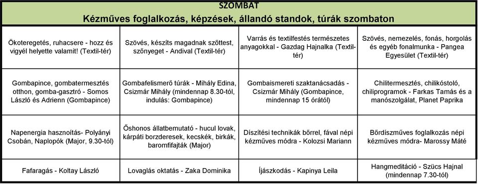 egyéb fonalmunka - Pangea Egyesület (Textil-tér) Gombapince, gombatermesztés otthon, gomba-gasztró - Somos László és Adrienn (Gombapince) Gombafelismerő túrák - Mihály Edina, Csizmár Mihály