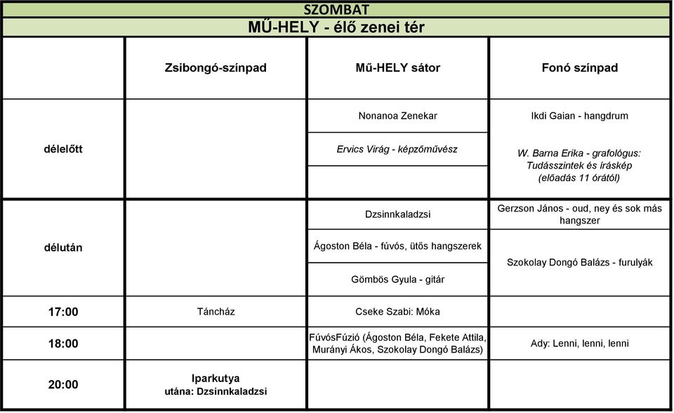 Barna Erika - grafológus: Tudásszintek és íráskép (előadás 11 órától) délután Dzsinnkaladzsi Ágoston Béla - fúvós, ütős hangszerek Gömbös