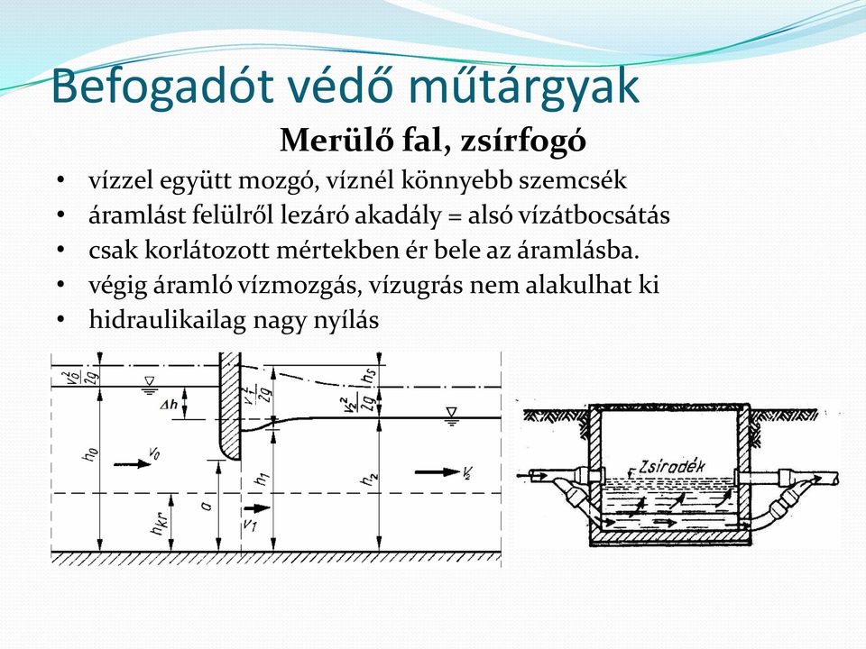 vízátbocsátás csak korlátozott mértekben ér bele az áramlásba.