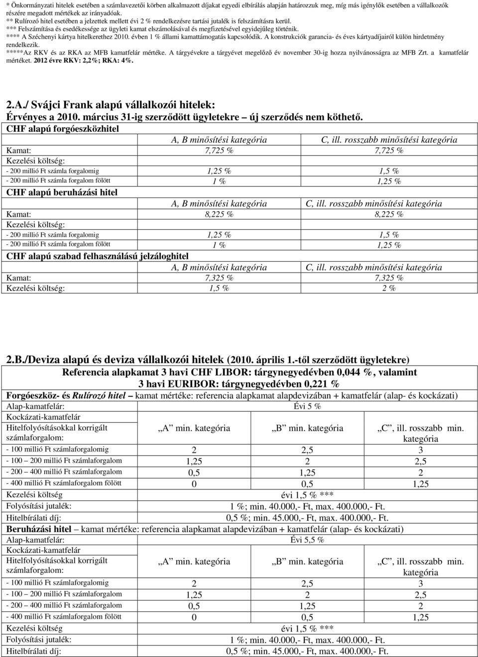 *** Felszámítása és esedékessége az ügyleti kamat elszámolásával és megfizetésével egyidejőleg történik. **** A Széchenyi kártya hitelkerethez 2010. évben 1 % állami kamattámogatás kapcsolódik.