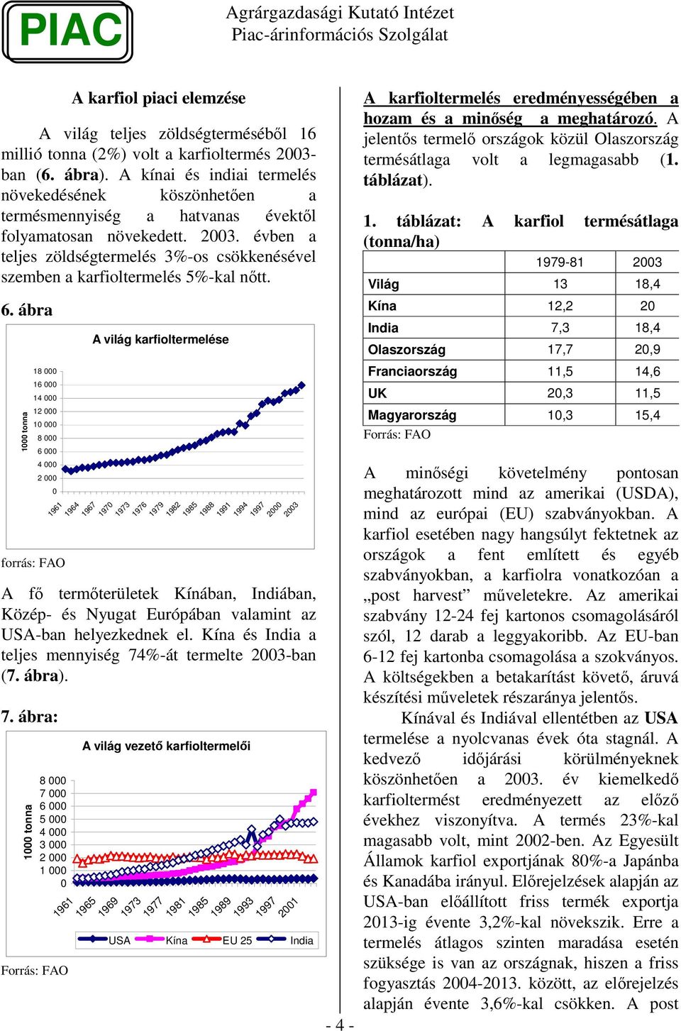 évben a teljes zöldségtermelés 3%-os csökkenésével szemben a karfioltermelés 5%-kal ntt. 6.