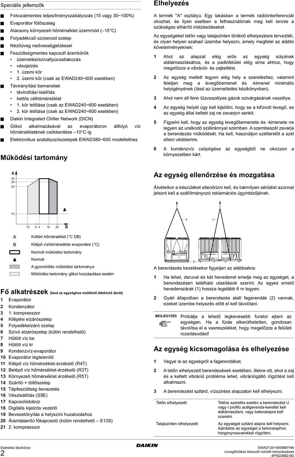 üzemi kör (csak az EWAD240~600 esetében) Távirányítási bemenetek távindítás/-leállítás kettős célhőmérséklet 1. kör letiltása (csak az EWAD240~600 esetében) 2.