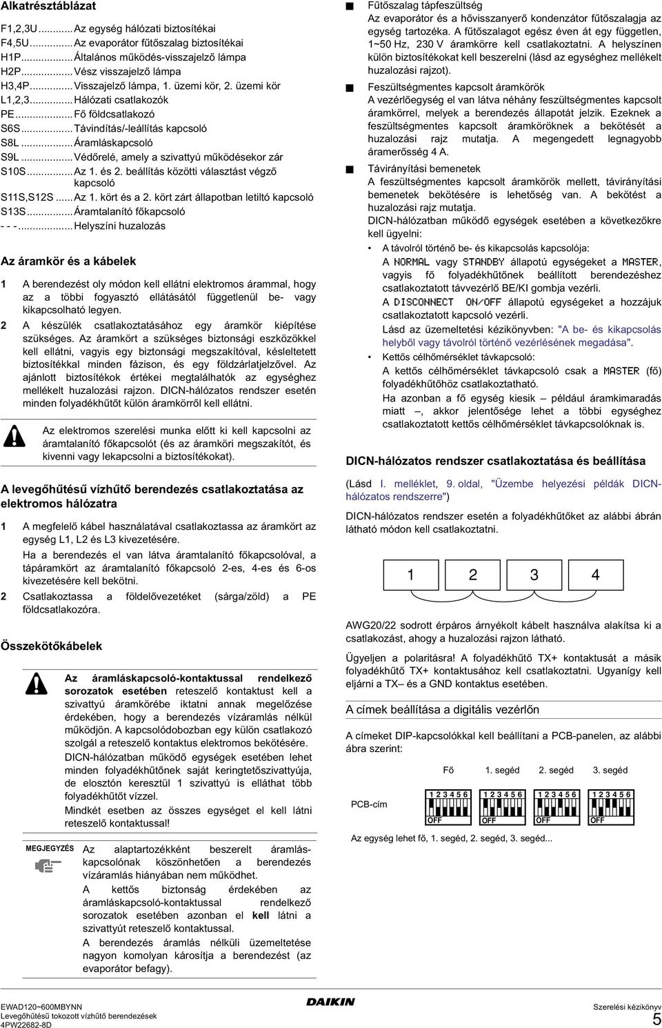 és 2. beállítás közötti választást végző kapcsoló S11S,S12S...Az 1. kört és a 2. kört zárt állapotban letiltó kapcsoló S13S...Áramtalanító főkapcsoló - - -.