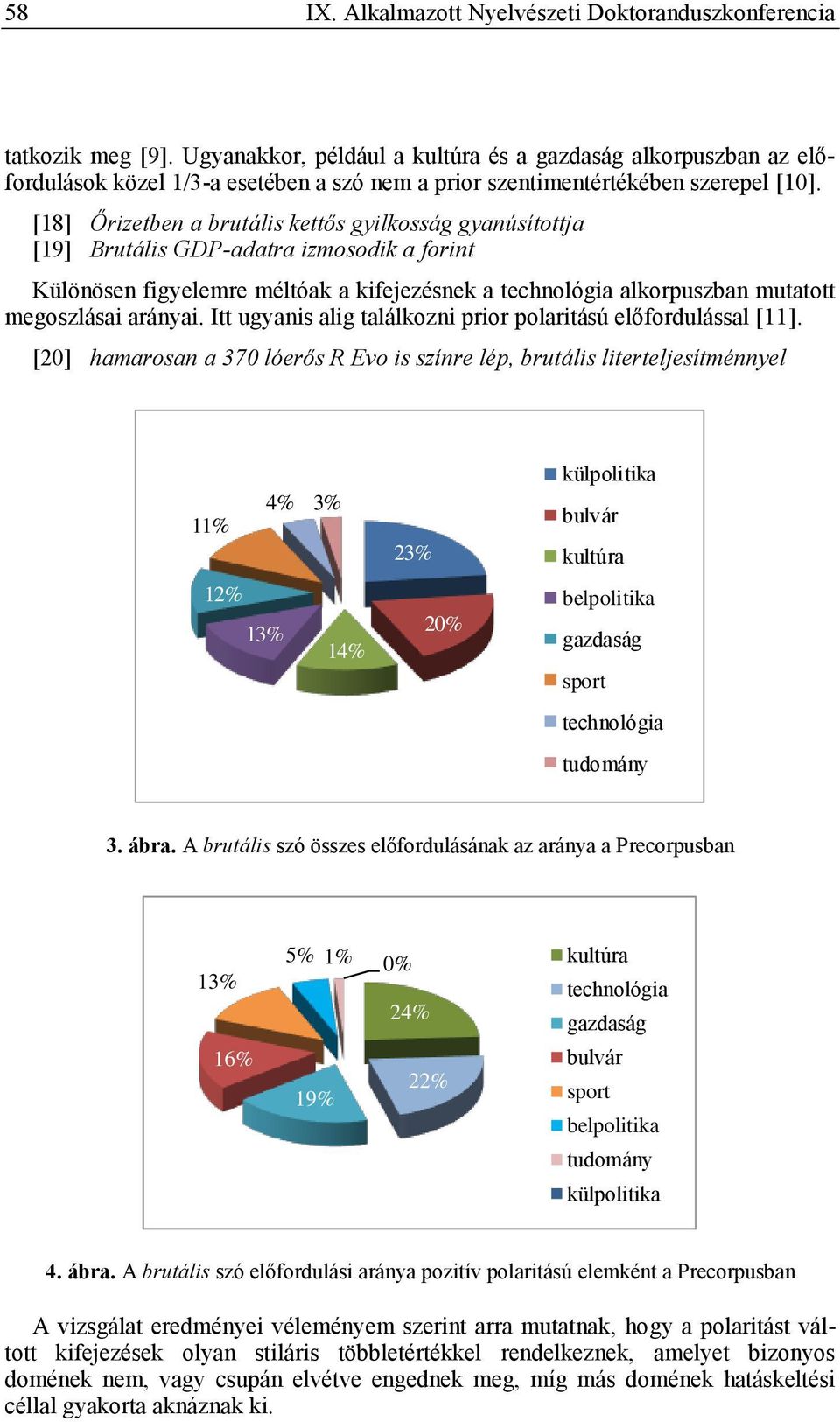 [18] Őrizetben a brutális kettős gyilkosság gyanúsítottja [19] Brutális GDP-adatra izmosodik a forint Különösen figyelemre méltóak a kifejezésnek a technológia alkorpuszban mutatott megoszlásai