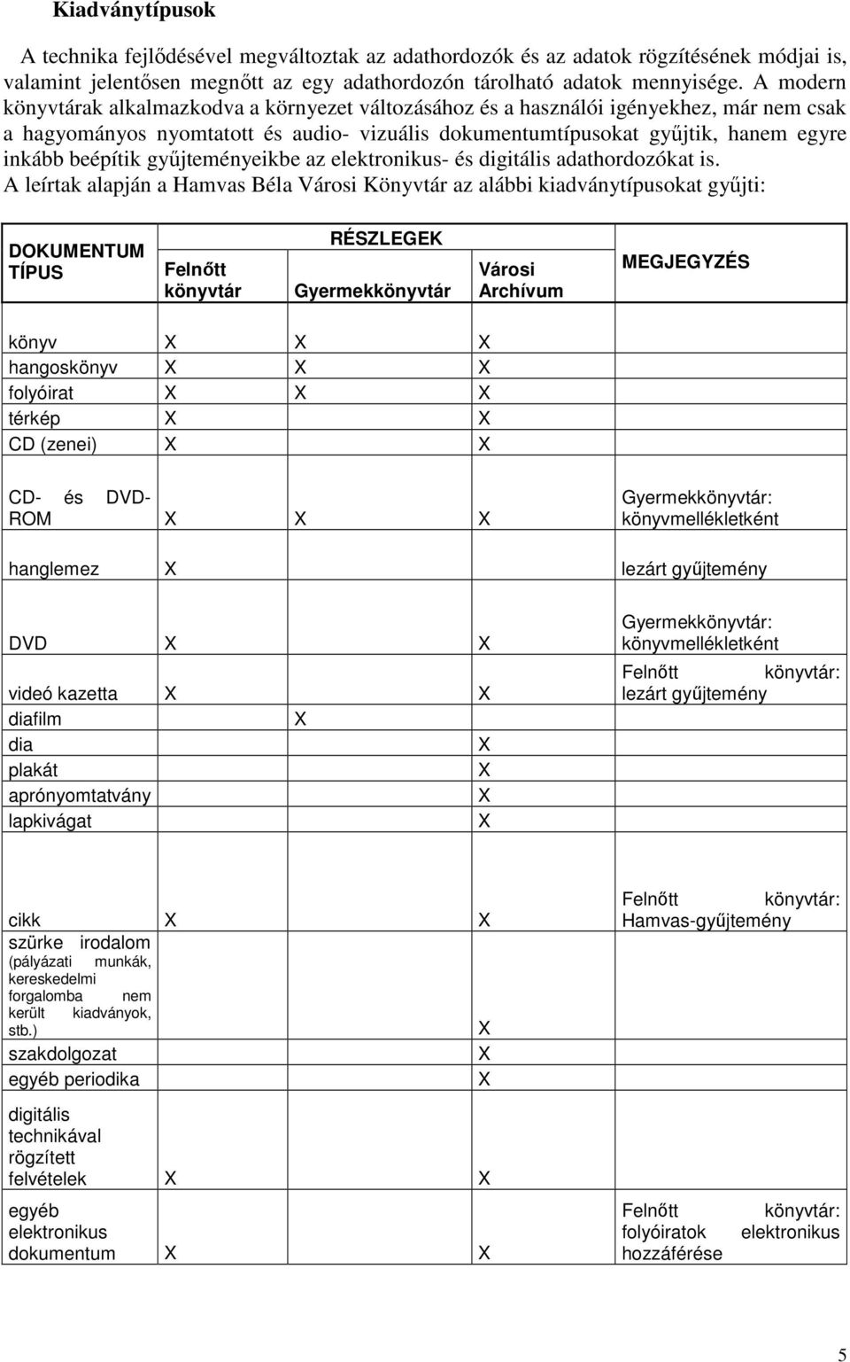 gyűjteményeikbe az elektronikus- és digitális adathordozókat is.