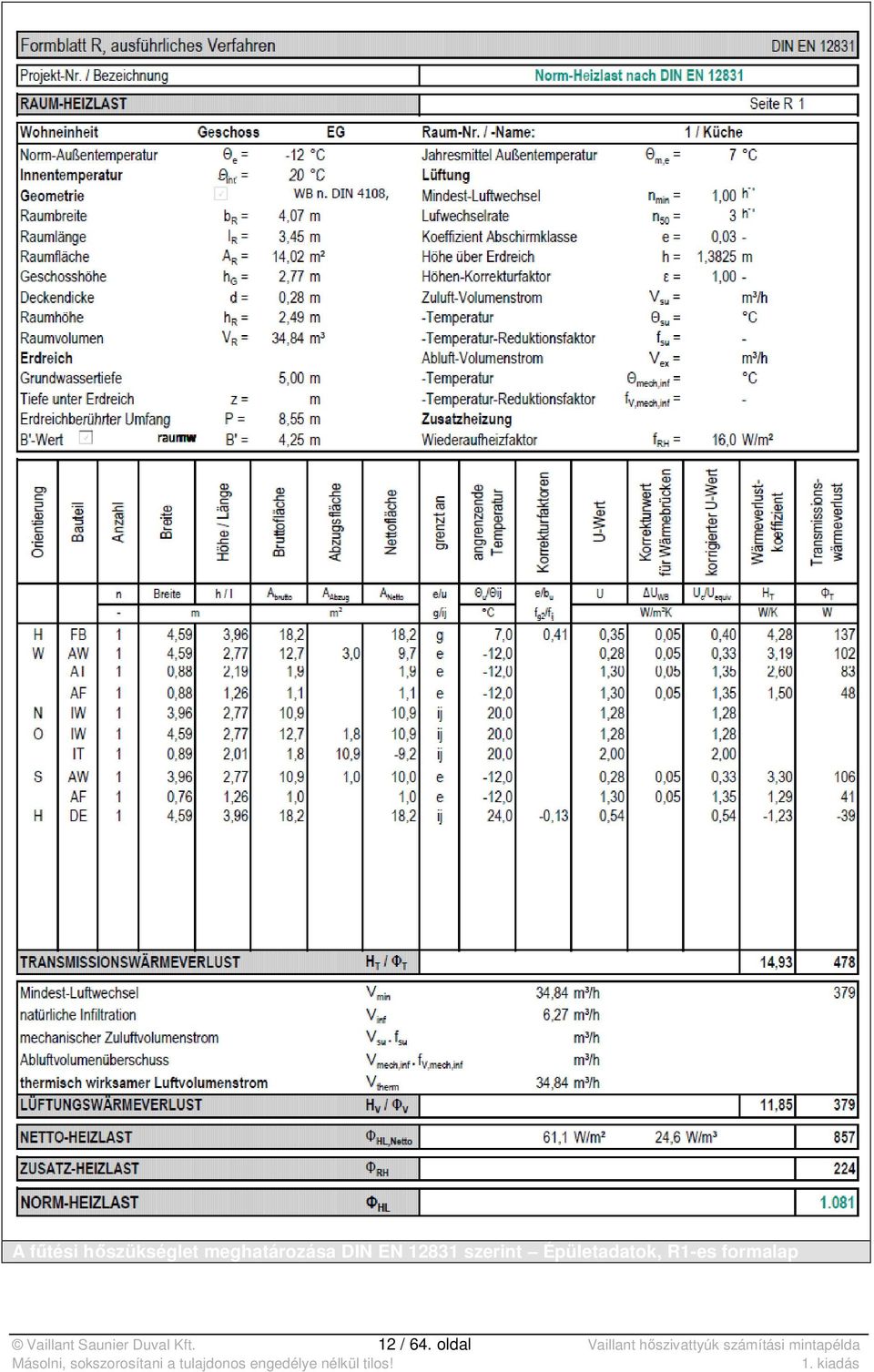Vaillant Saunier Duval Kft. 12 / 64.