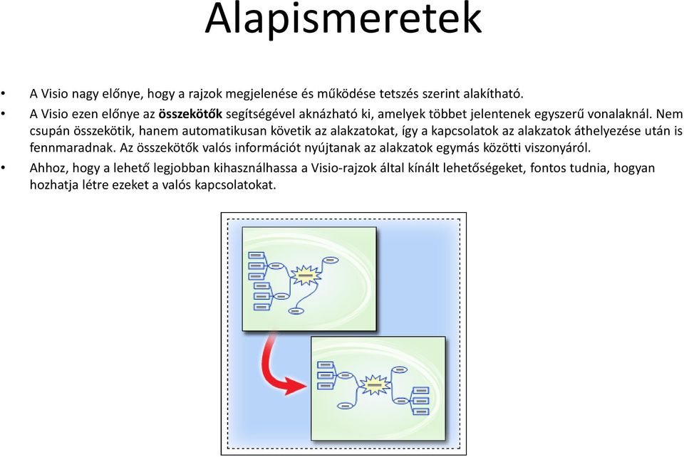 Nem csupán összekötik, hanem automatikusan követik az alakzatokat, így a kapcsolatok az alakzatok áthelyezése után is fennmaradnak.