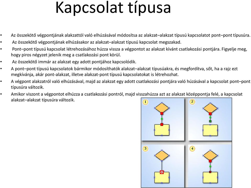 Figyelje meg, hogy piros négyzet jelenik meg a csatlakozási pont körül. Az összekötő immár az alakzat egy adott pontjához kapcsolódik.