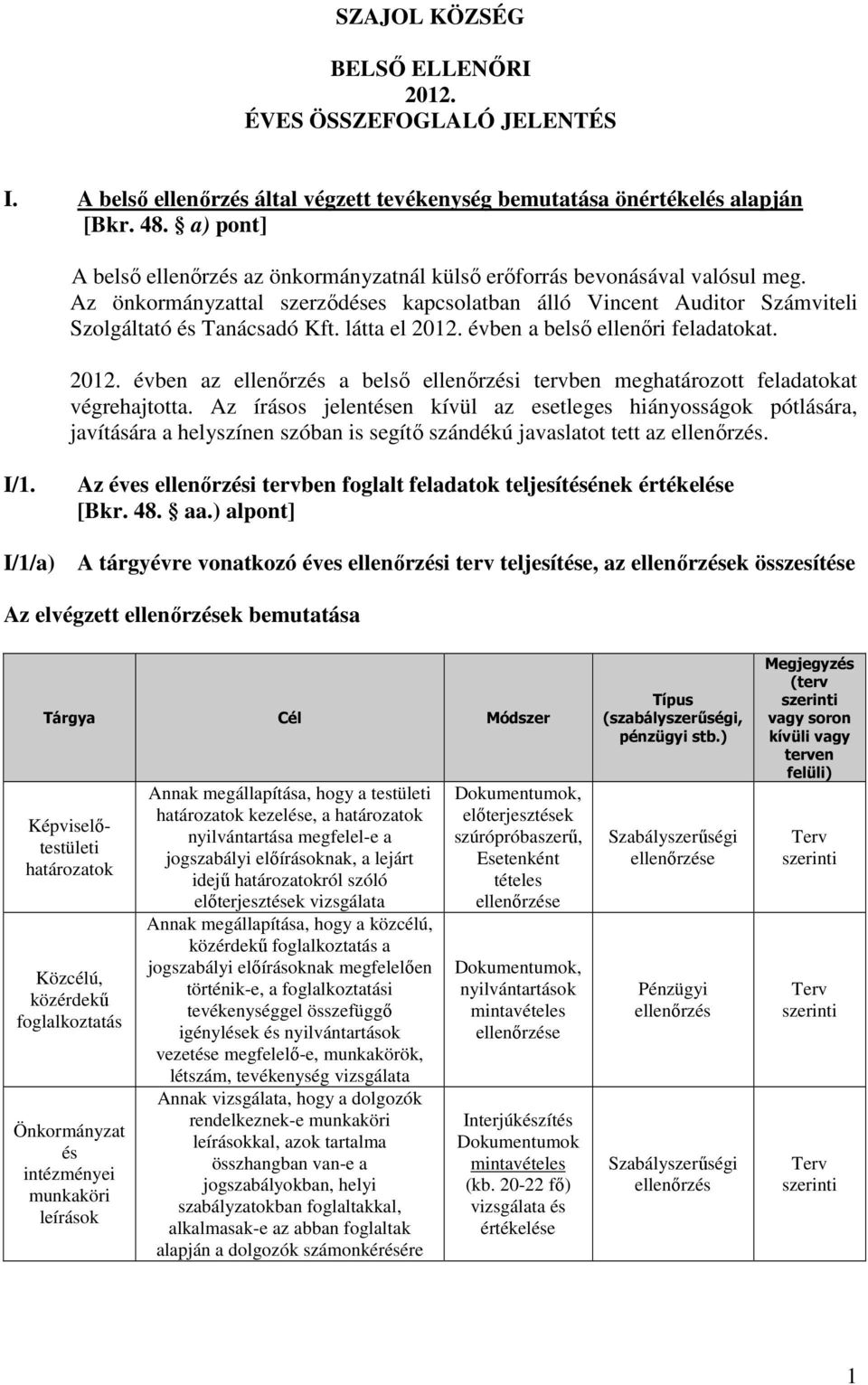 látta el 2012. évben a belső ellenőri feladatokat. 2012. évben az ellenőrzés a belső ellenőrzési tervben meghatározott feladatokat végrehajtotta.