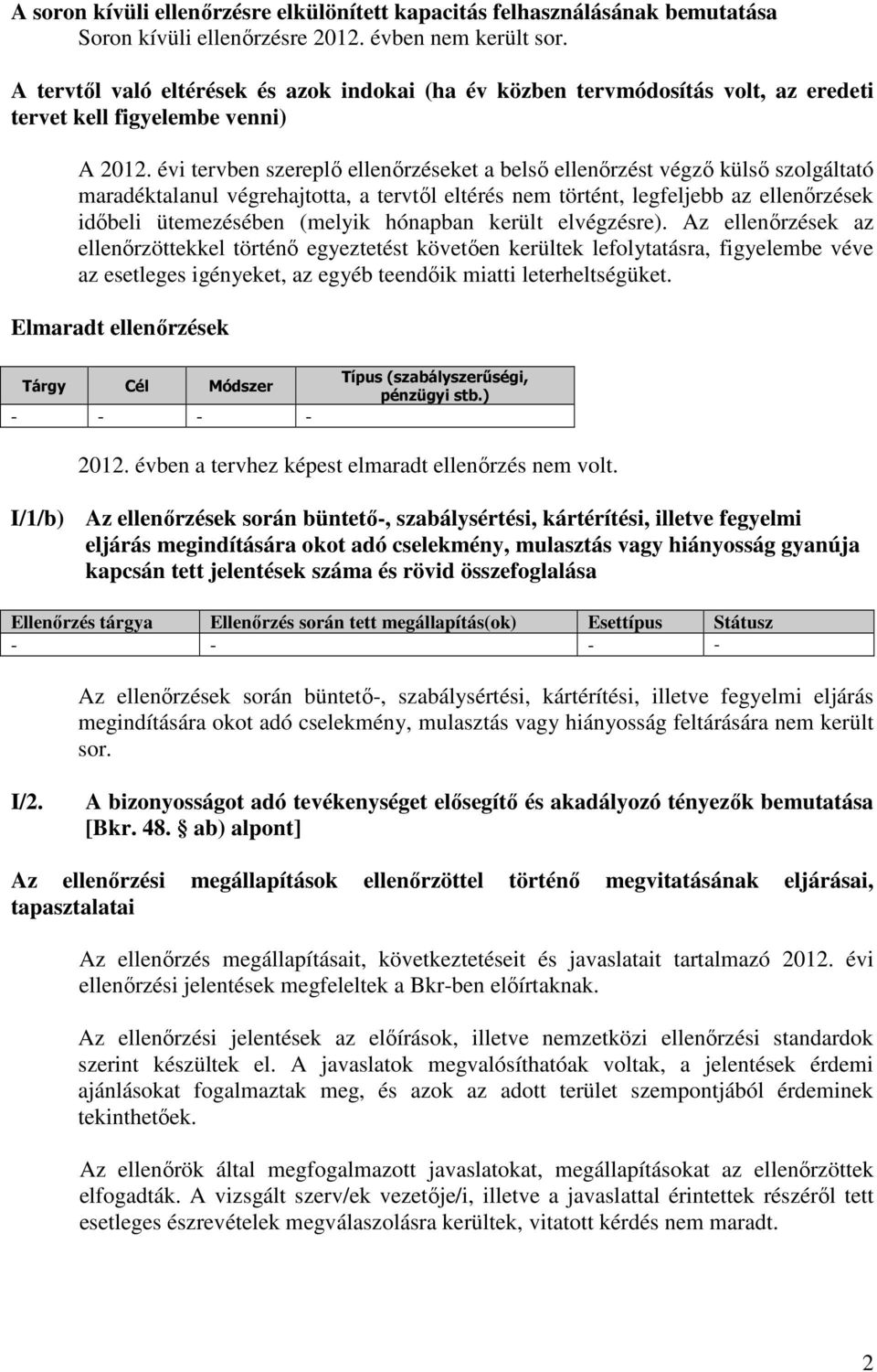 évi tervben szereplő ket a belső ellenőrzést végző külső szolgáltató maradéktalanul végrehajtotta, a tervtől eltérés nem történt, legfeljebb az k időbeli ütemezésében (melyik hónapban került