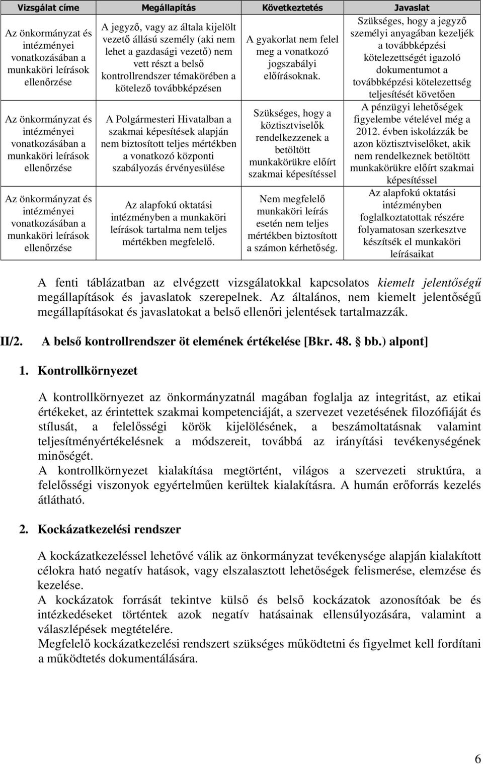 témakörében a kötelező továbbképzésen A Polgármesteri Hivatalban a szakmai képesítések alapján nem biztosított teljes mértékben a vonatkozó központi szabályozás érvényesülése Az alapfokú oktatási