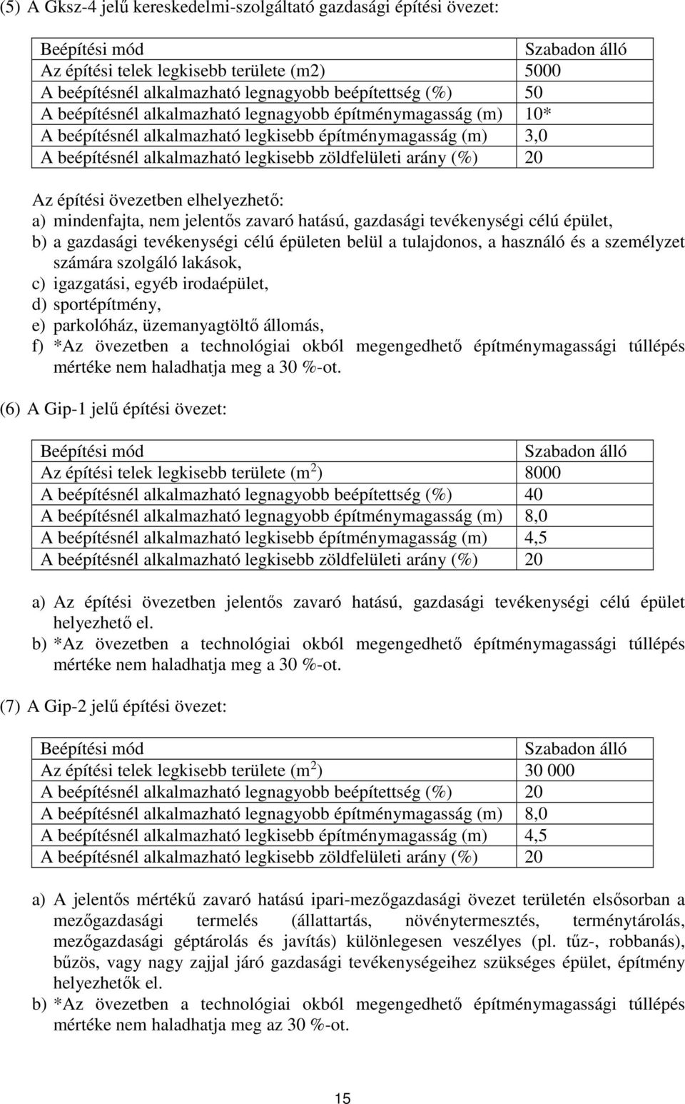 övezetben elhelyezhető: a) mindenfajta, nem jelentős zavaró hatású, gazdasági tevékenységi célú épület, b) a gazdasági tevékenységi célú épületen belül a tulajdonos, a használó és a személyzet