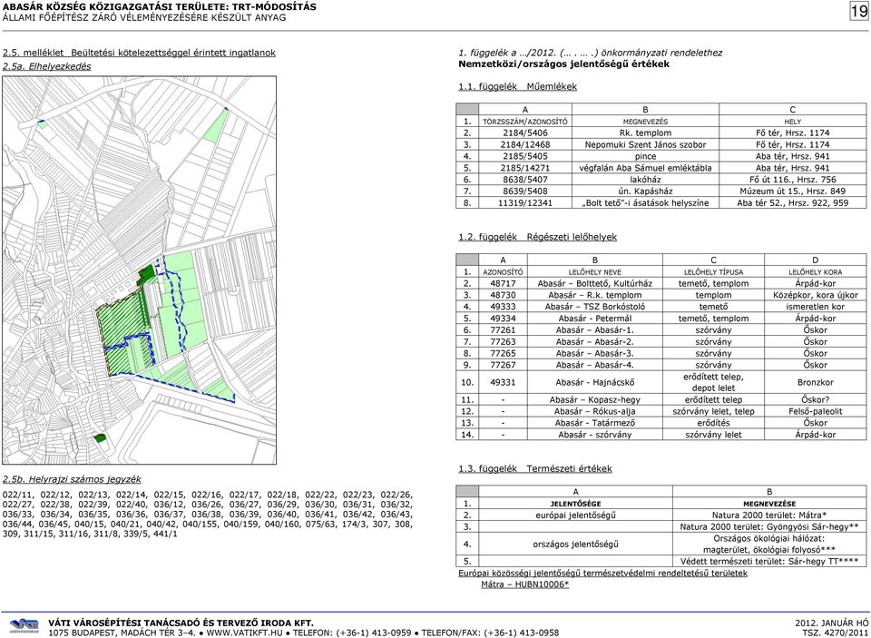 2185/14271 végfalán Aba Sámuel emléktábla Aba tér, Hrsz. 941 6. 8638/5407 lakóház Fő út 116., Hrsz. 756 7. 8639/5408 ún. Kapásház Múzeum út 15., Hrsz. 849 8.
