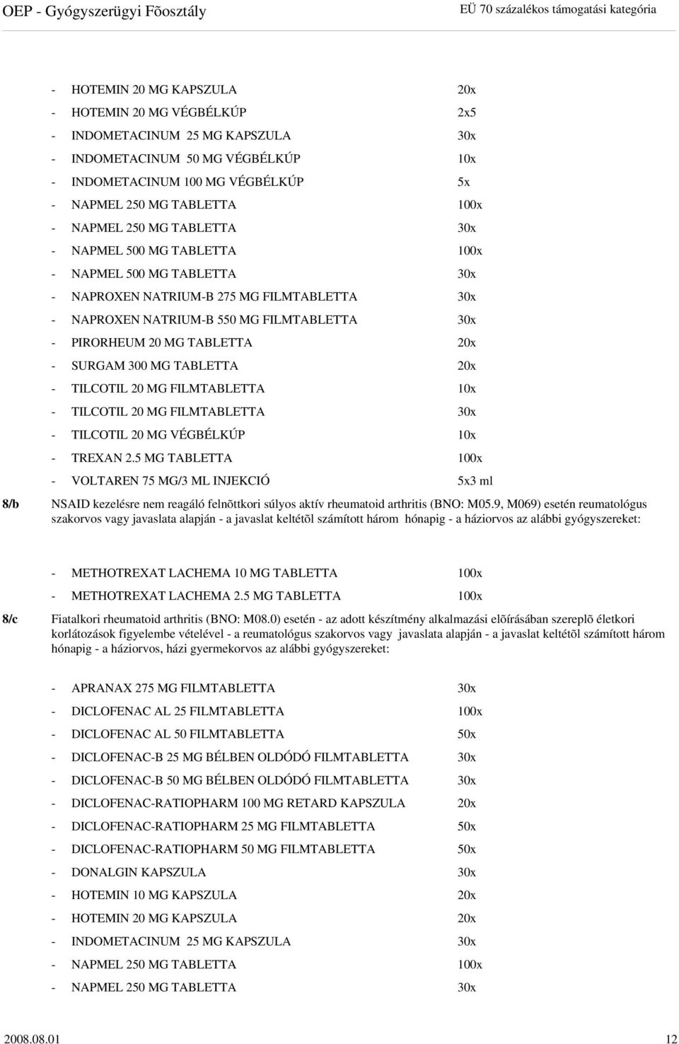 550 MG FILMTABLETTA 30x - PIRORHEUM 20 MG TABLETTA 20x - SURGAM 300 MG TABLETTA 20x - TILCOTIL 20 MG FILMTABLETTA 10x - TILCOTIL 20 MG FILMTABLETTA 30x - TILCOTIL 20 MG VÉGBÉLKÚP 10x - TREXAN 2.