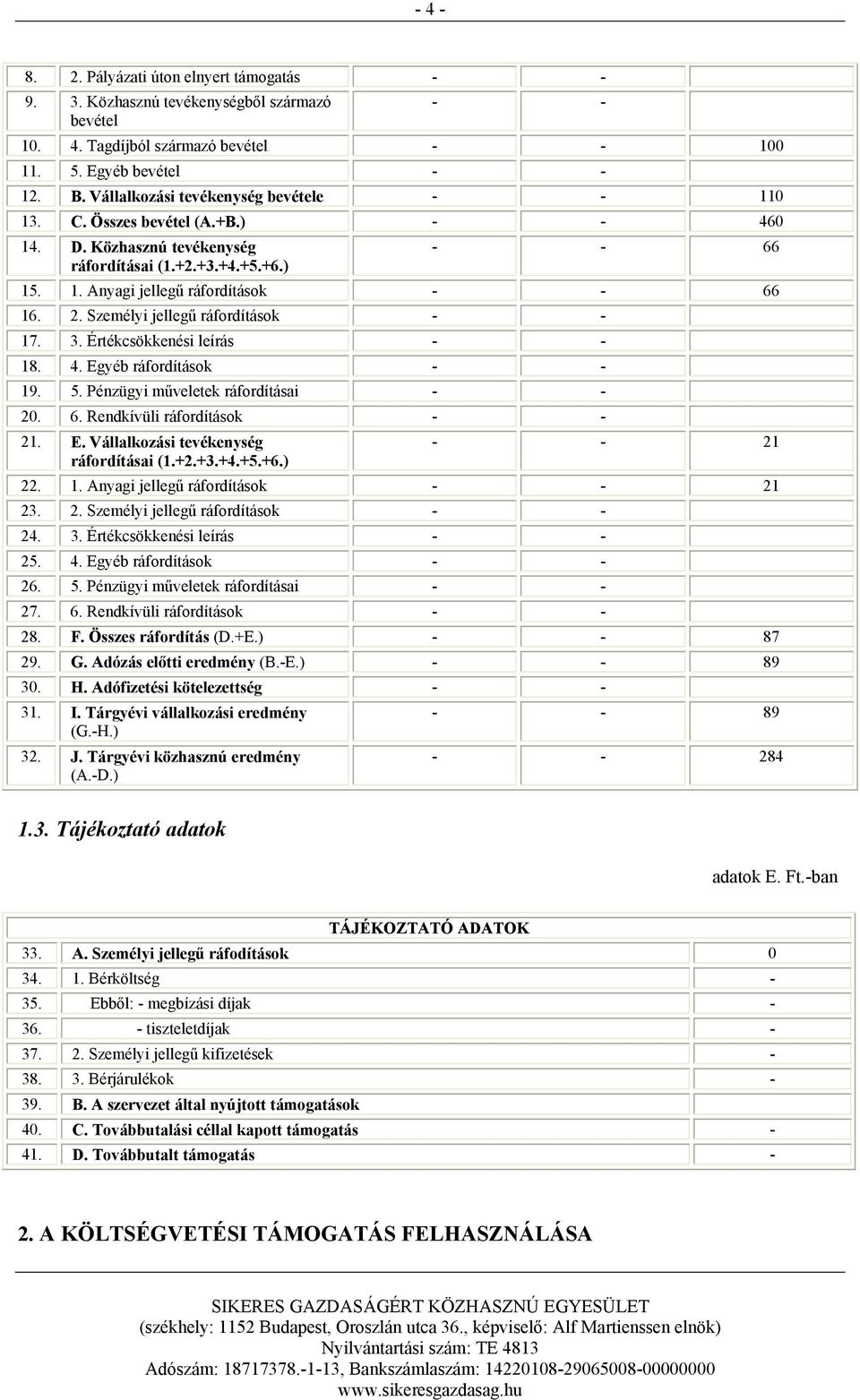 Személyi jellegű ráfordítások - - 17. 3. Értékcsökkenési leírás - - 18. 4. Egyéb ráfordítások - - 19. 5. Pénzügyi műveletek ráfordításai - - 20. 6. Rendkívüli ráfordítások - - 21. E. Vállalkozási tevékenység ráfordításai (1.