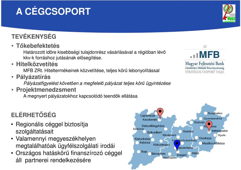 Hiteltermékeinek közvetítése, teljes körű lebonyolítással Pályázatírás Pályázatfigyelést követően a megfelelő pályázat teljes körű ügyintézése