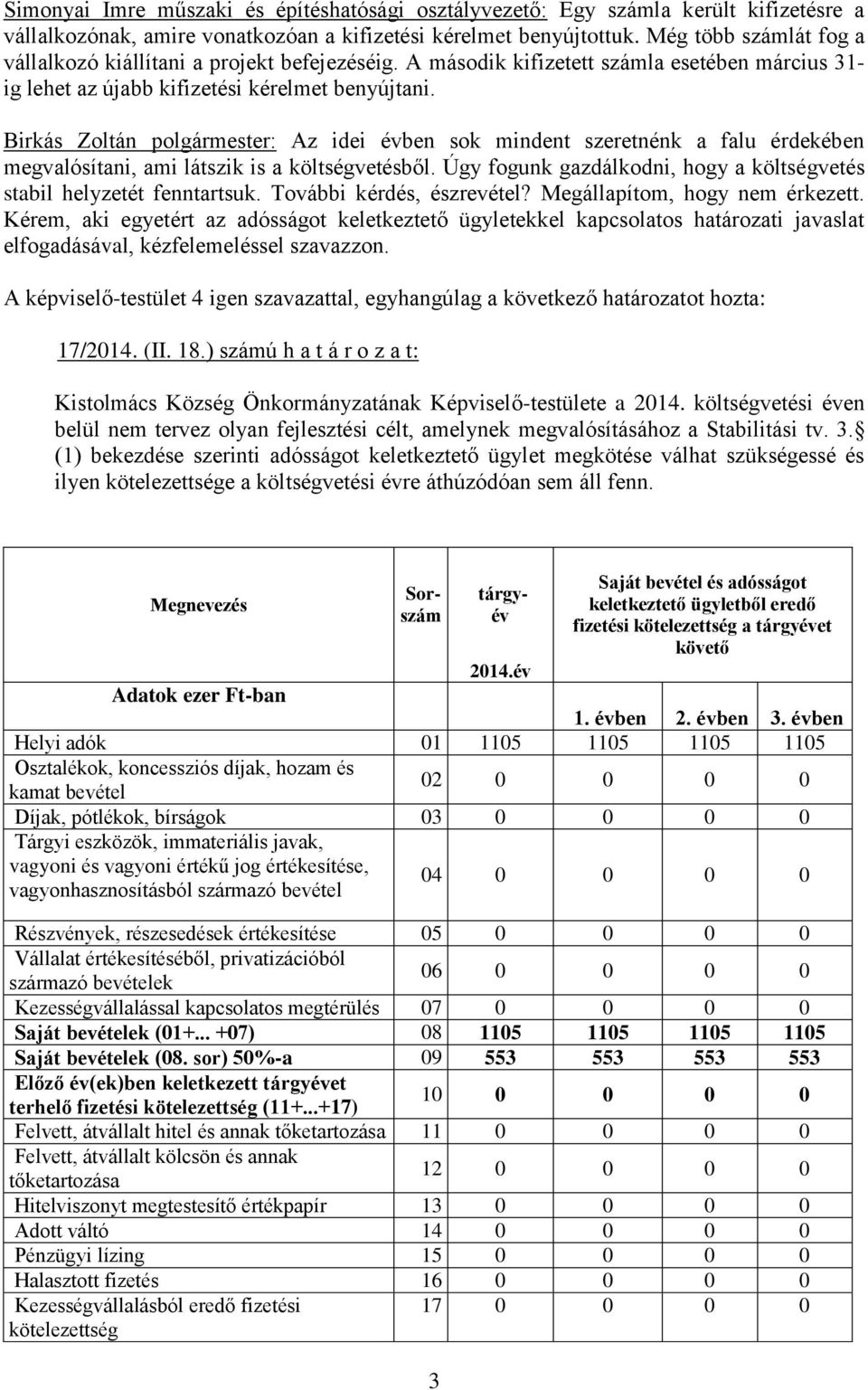 Birkás Zoltán polgármester: Az idei évben sok mindent szeretnénk a falu érdekében megvalósítani, ami látszik is a költségvetésből.