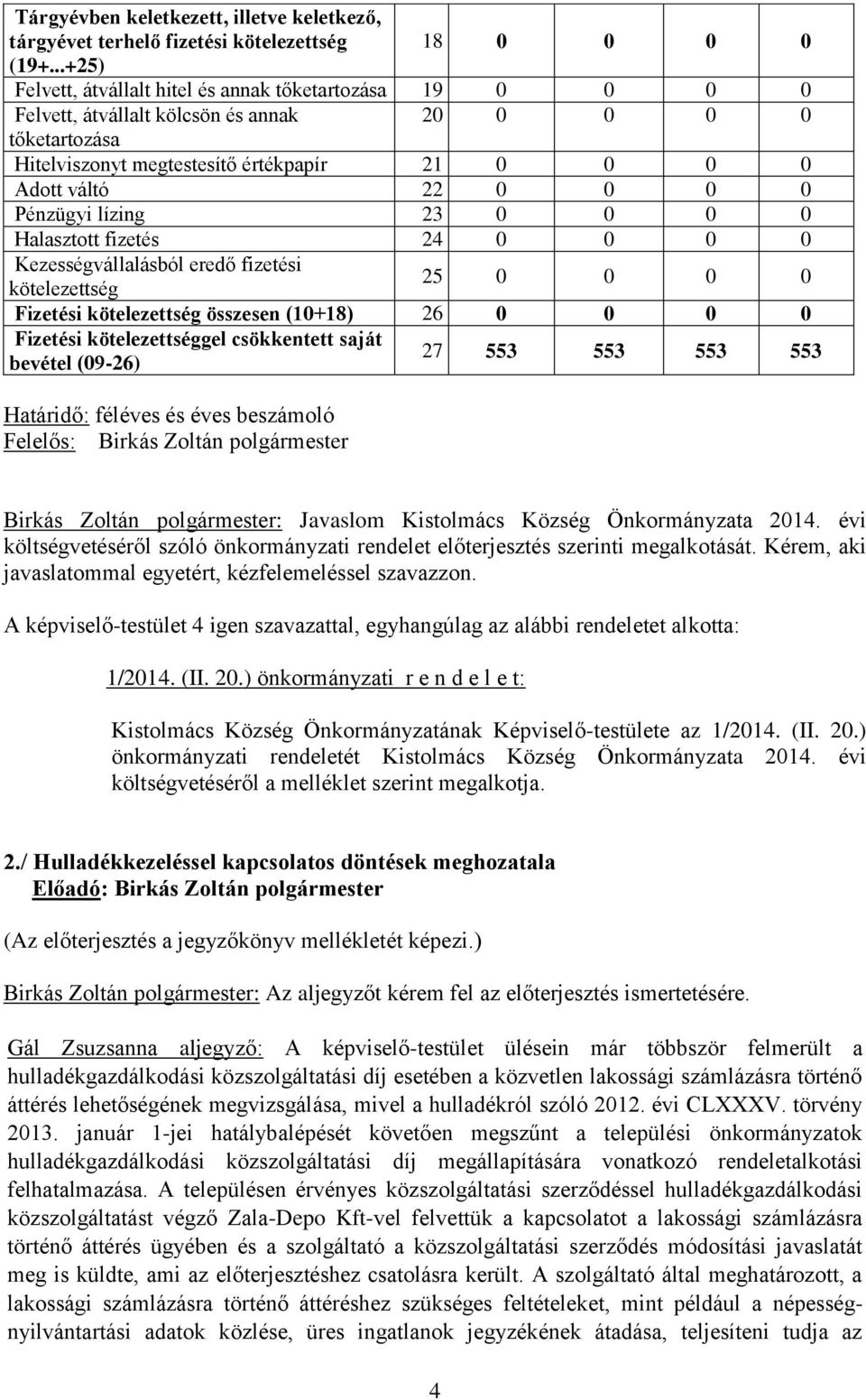 Pénzügyi lízing 23 0 0 0 0 Halasztott fizetés 24 0 0 0 0 Kezességvállalásból eredő fizetési kötelezettség 25 0 0 0 0 Fizetési kötelezettség összesen (10+18) 26 0 0 0 0 Fizetési kötelezettséggel