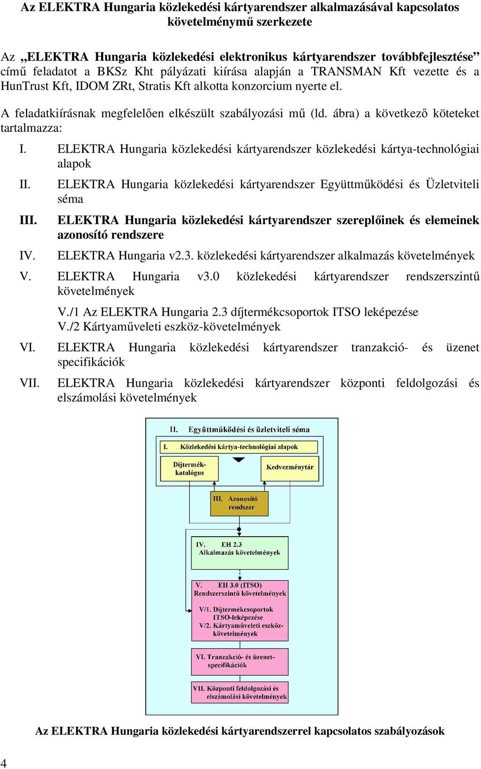 ábra) a következı köteteket tartalmazza: I. ELEKTRA Hungaria közlekedési kártyarendszer közlekedési kártya-technológiai alapok II. III. IV.