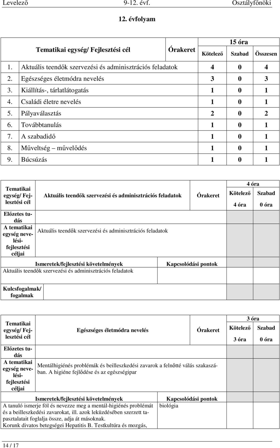 Búcsúzás 1 0 1 jai Aktuális teendők szervezési és adminisztrációs feladatok Aktuális teendők szervezési és adminisztrációs feladatok Aktuális teendők szervezési és adminisztrációs feladatok 4 óra 4