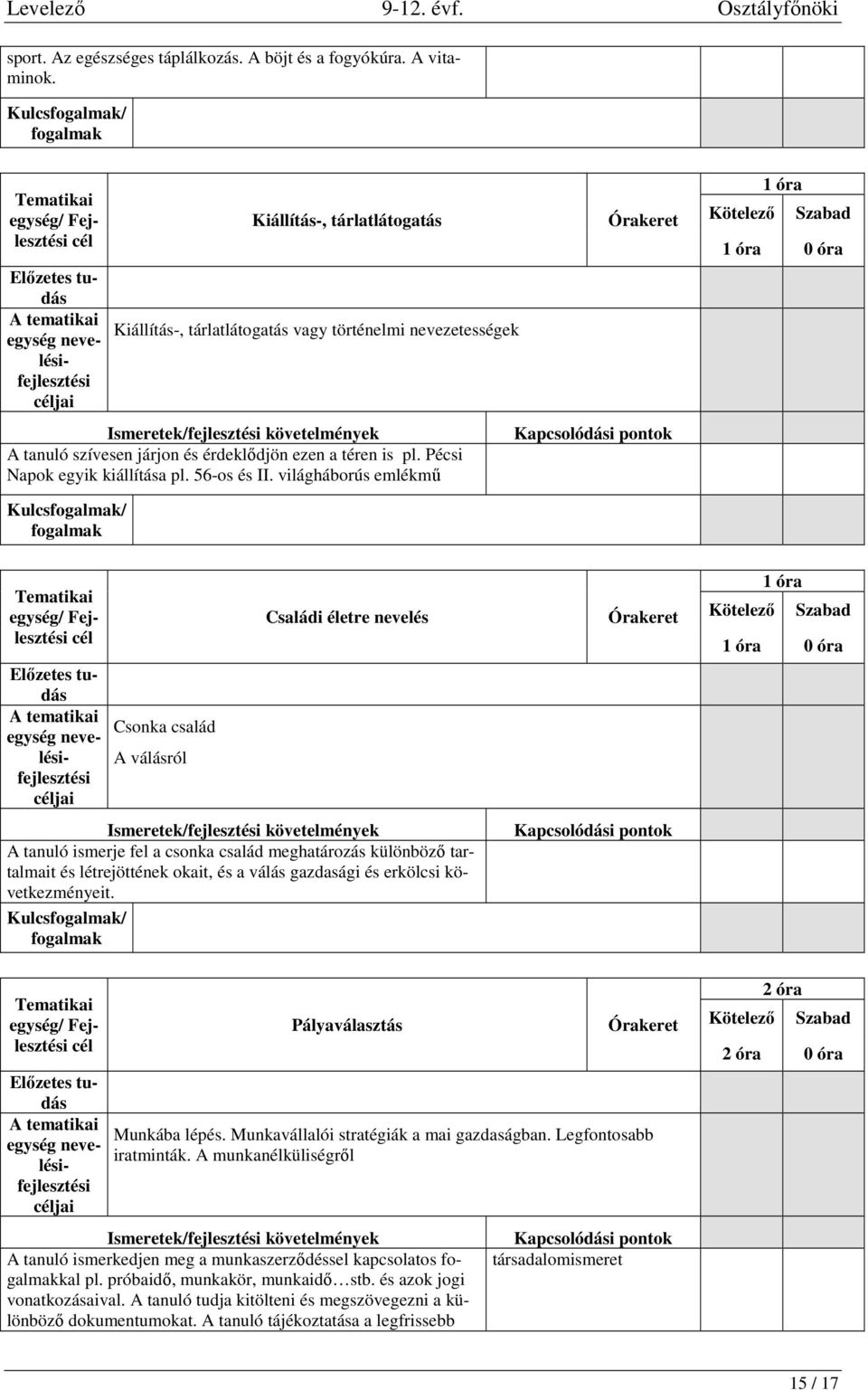 világháborús emlékmű jai Csonka család A válásról Családi életre nevelés A tanuló ismerje fel a csonka család meghatározás különböző tartalmait és létrejöttének okait, és a válás gazdasági és