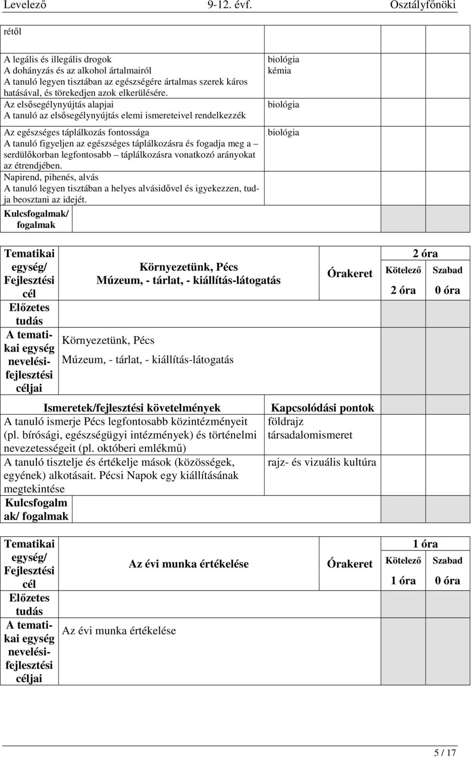 serdülőkorban legfontosabb táplálkozásra vonatkozó arányokat az étrendjében. Napirend, pihenés, alvás A tanuló legyen tisztában a helyes alvásidővel és igyekezzen, tudja beosztani az idejét.