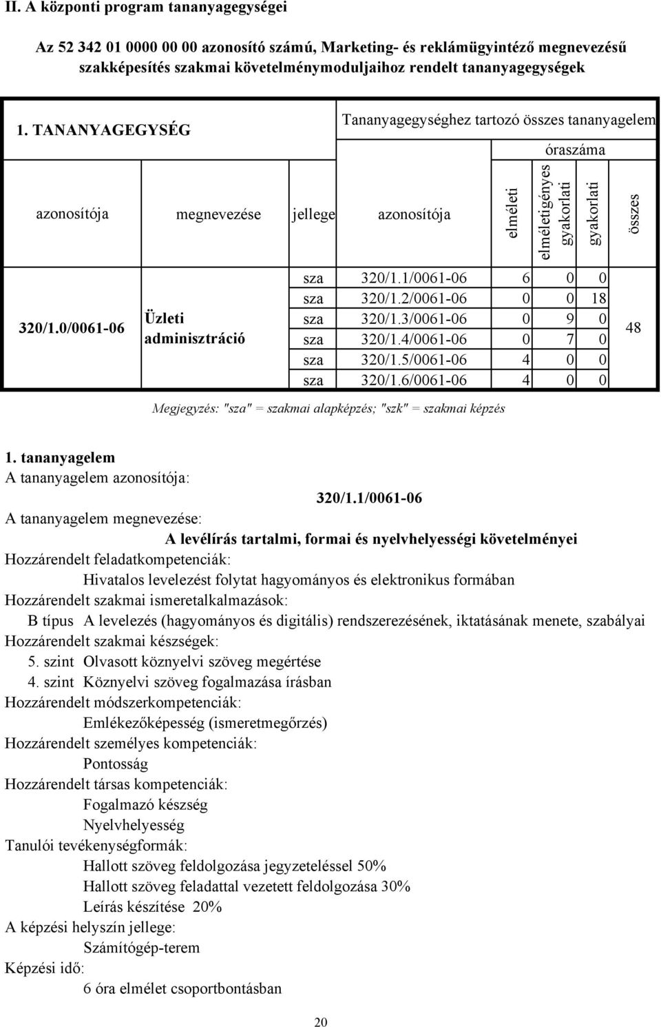 0/0061-06 megnevezése jellege azonosítója Üzleti adminisztráció elméleti elméletigényes gyakorlati gyakorlati sza 320/1.1/0061-06 6 0 0 sza 320/1.2/0061-06 0 0 18 sza 320/1.3/0061-06 0 9 0 sza 320/1.