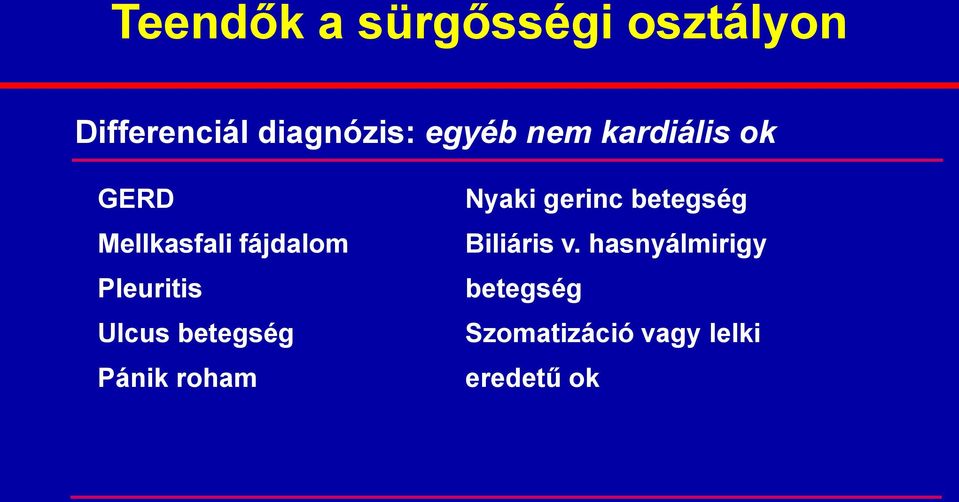 Pleuritis Ulcus betegség Pánik roham Nyaki gerinc