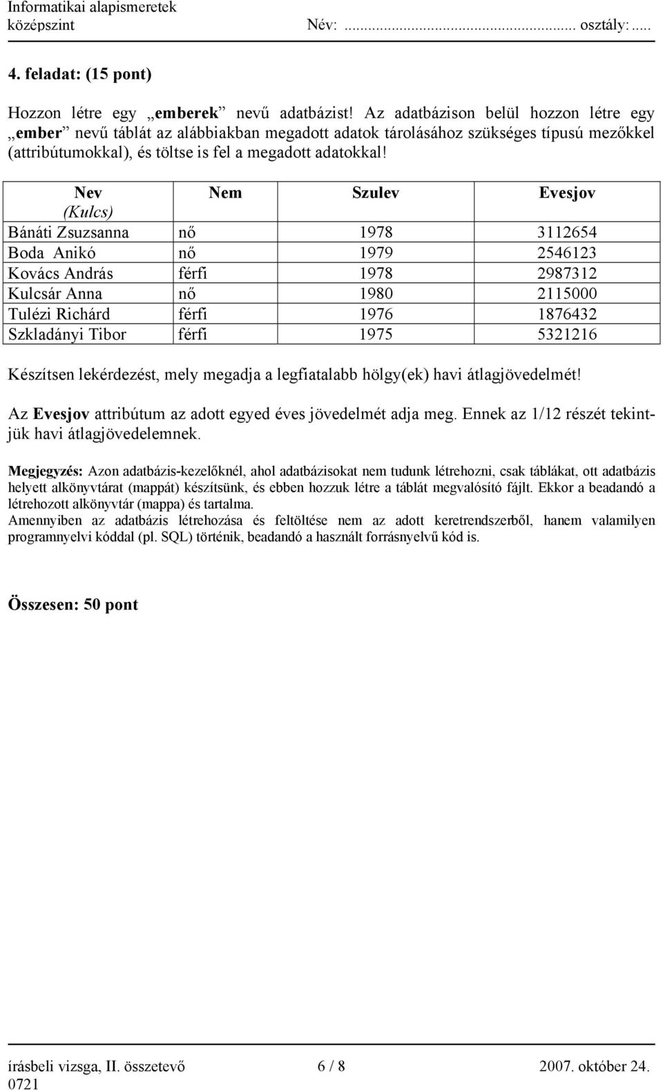 Nev Nem Szulev Evesjov (Kulcs) Bánáti Zsuzsanna nő 1978 3112654 Boda Anikó nő 1979 2546123 Kovács András férfi 1978 2987312 Kulcsár Anna nő 1980 2115000 Tulézi Richárd férfi 1976 1876432 Szkladányi