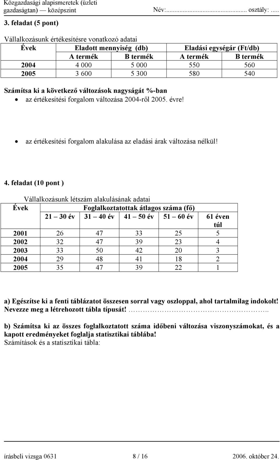 feladat (10 pont ) Vállalkozásunk létszám alakulásának adatai Évek Foglalkoztatottak átlagos száma (fő) 21 30 év 31 40 év 41 50 év 51 60 év 61 éven túl 2001 26 47 33 25 5 2002 32 47 39 23 4 2003 33