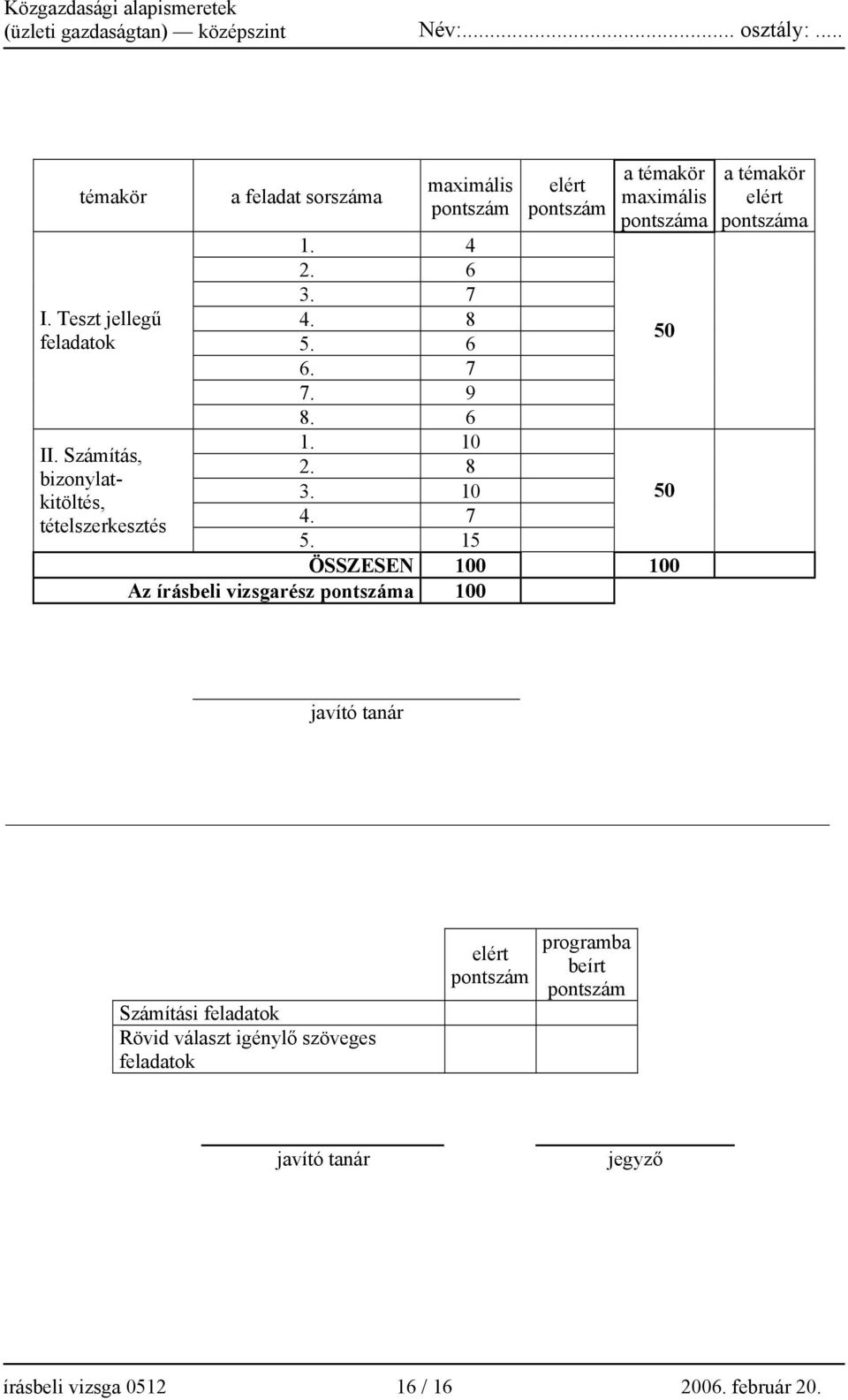 15 ÖSSZESEN 100 100 Az írásbeli vizsgarész pontszáma 100 50 50 a témakör elért pontszáma javító tanár Számítási feladatok
