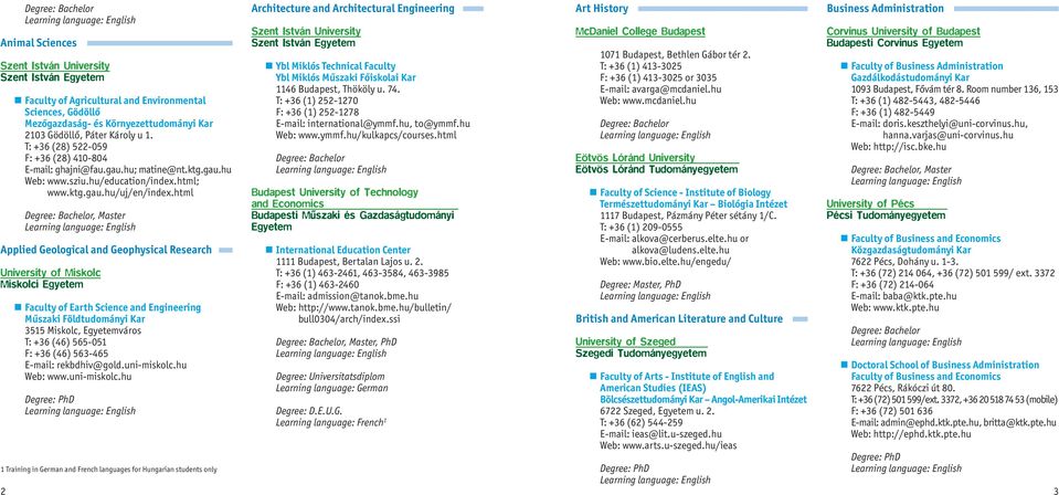 html, Master Applied Geological and Geophysical Research Miskolci Faculty of Earth Science and Engineering Műszaki Földtudományi Kar 3515 Miskolc, város T: +36 (46) 565-051 F: +36 (46) 563-465