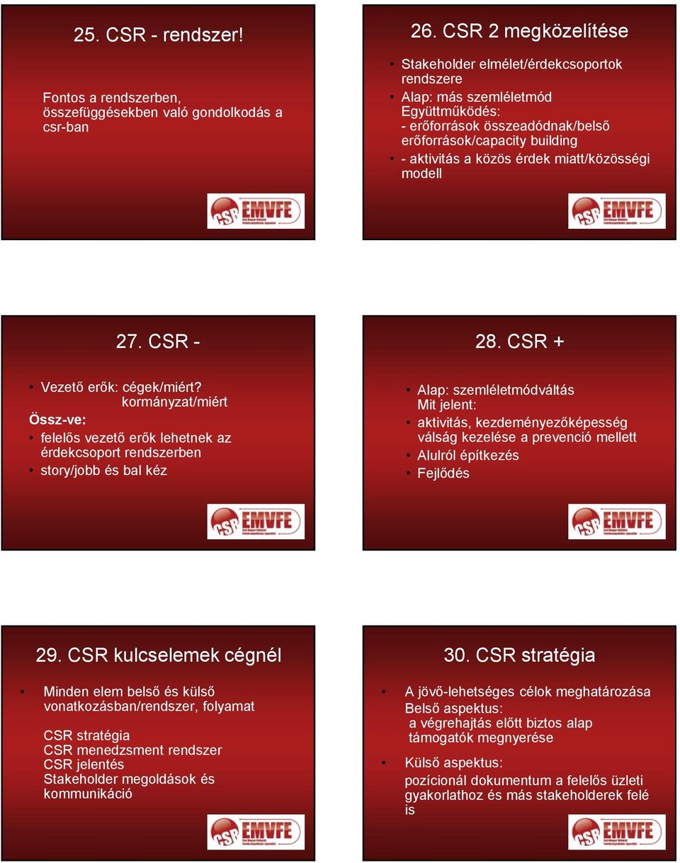 miatt/közösségi modell 27. CSR - 28. CSR + Vezető erők: cégek/miért?