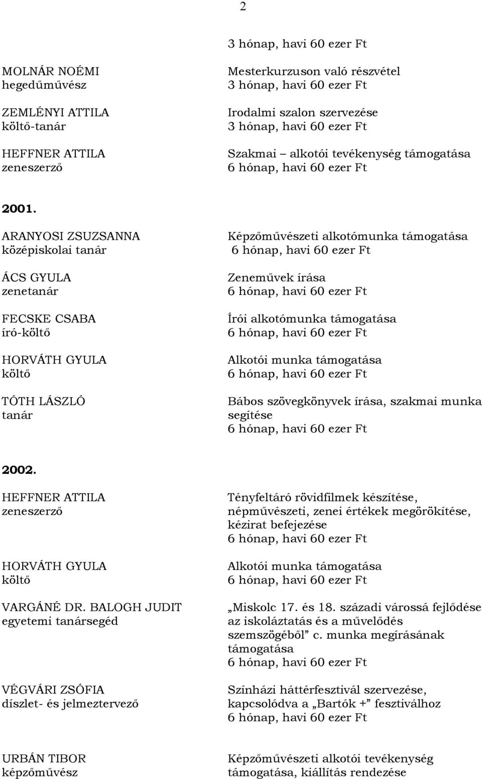 szövegkönyvek írása, szakmai munka segítése 2002. HEFFNER ATTILA zeneszerző HORVÁTH GYULA költő VARGÁNÉ DR.
