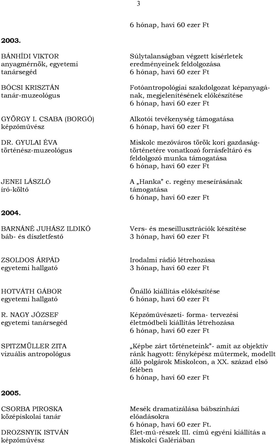Miskolc város művészeti és tudományos ösztöndíjaiban részesültek jegyzéke.  az ösztöndíj témája, időtartama, összege - PDF Ingyenes letöltés