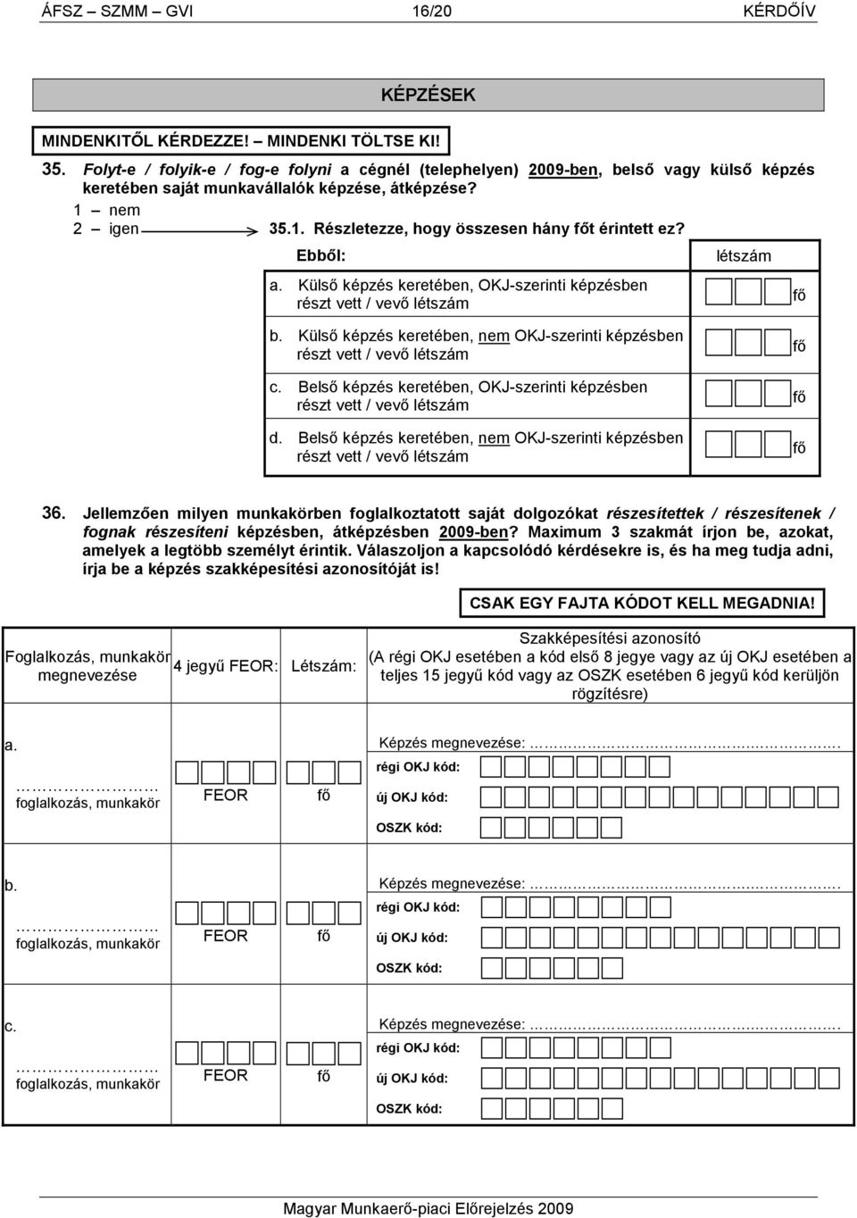 Ebbıl: a. Külsı képzés keretében, OKJ-szerinti képzésben részt vett / vevı létszám létszám b. Külsı képzés keretében, nem OKJ-szerinti képzésben részt vett / vevı létszám c.