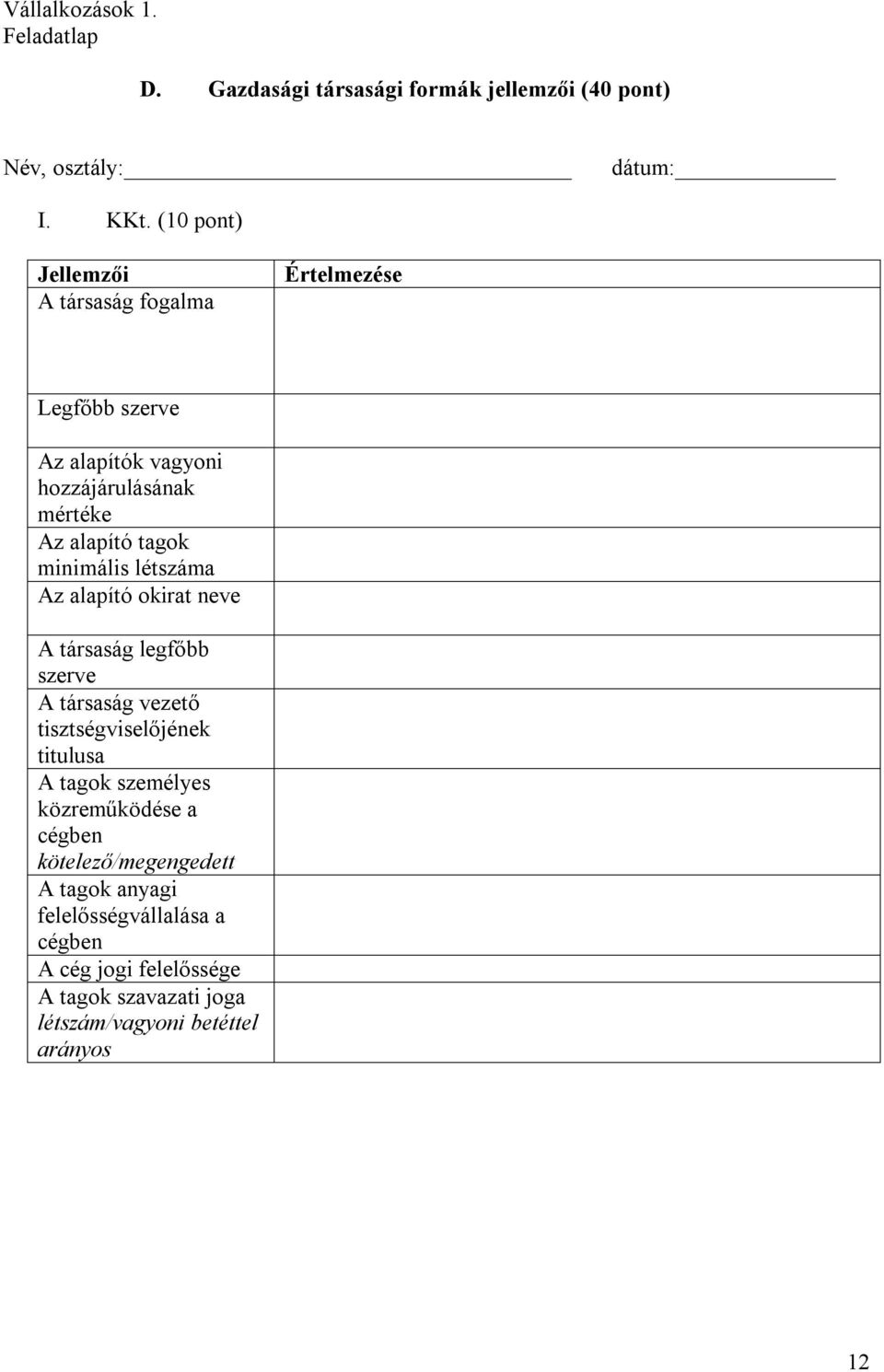 minimális létszáma Az alapító okirat neve A társaság legfőbb szerve A társaság vezető tisztségviselőjének titulusa A tagok