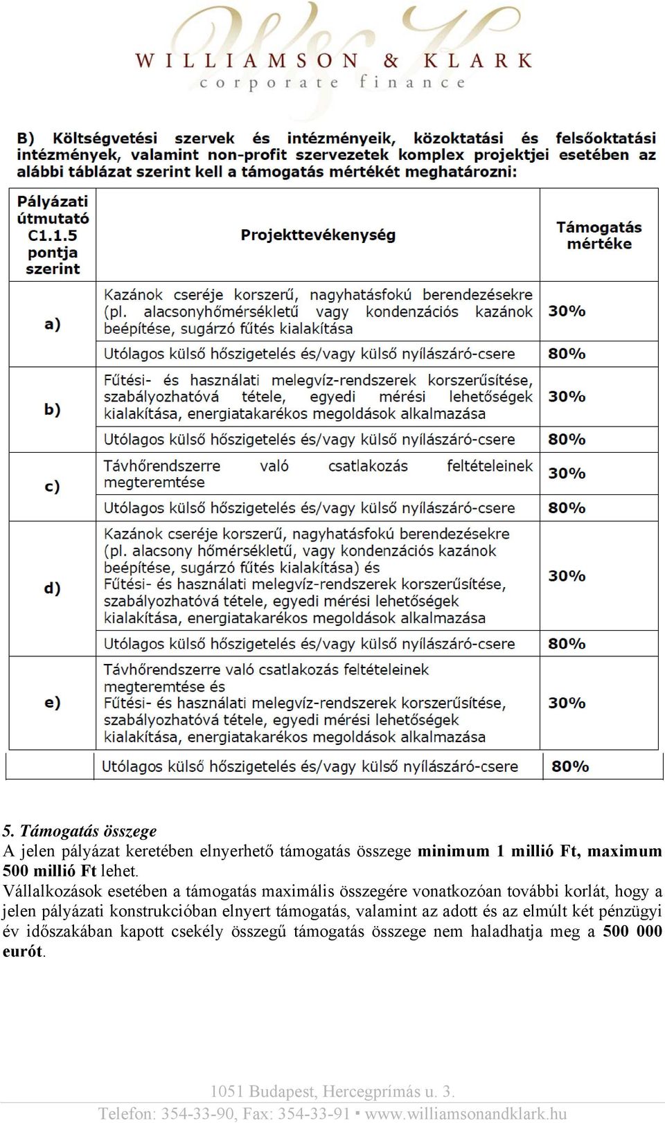 Vállalkozások esetében a támogatás maximális összegére vonatkozóan további korlát, hogy a jelen